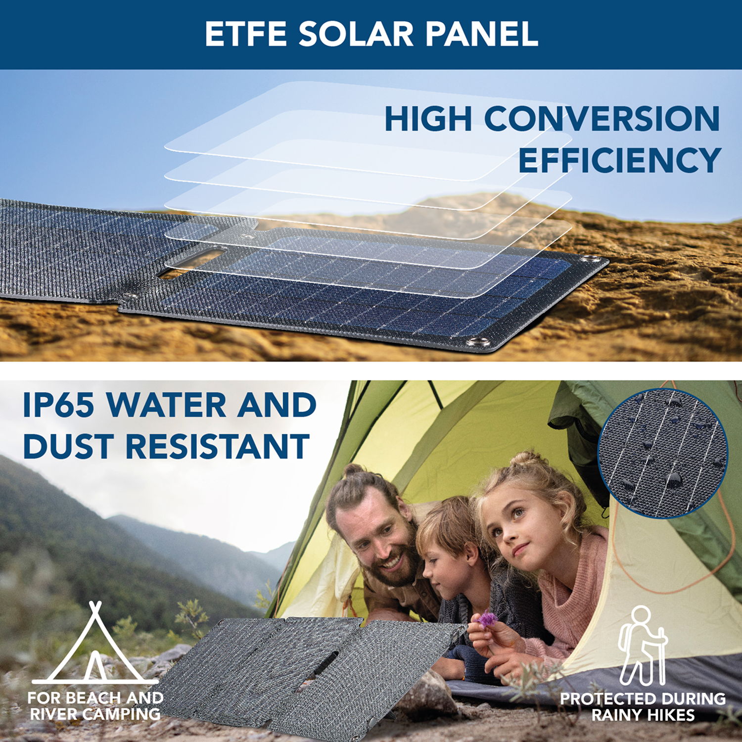 Panel solar con detalles de eficiencia. Gente acampando. El texto menciona resistencia al agua y al polvo, y camping en playa y río.