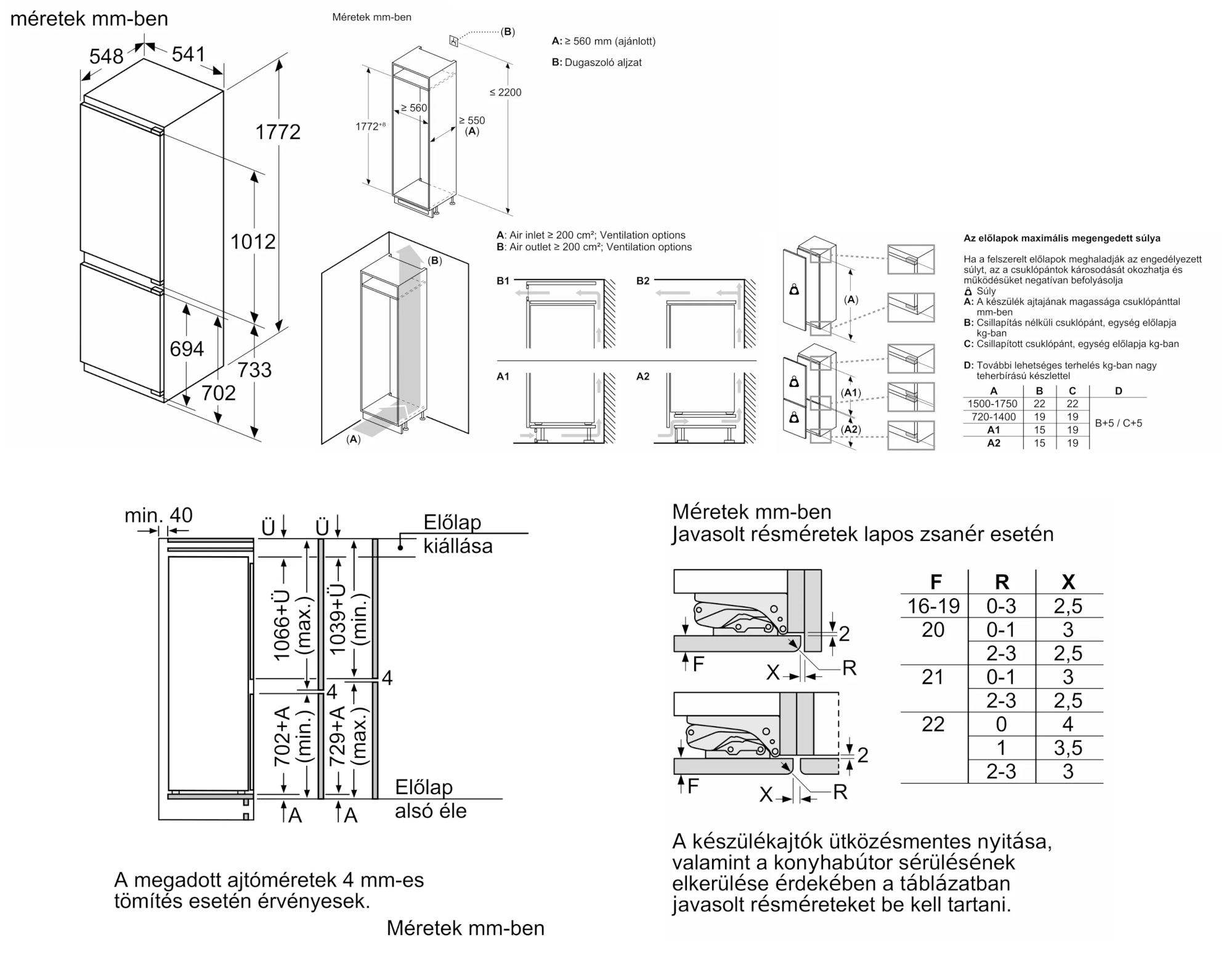 A diagram a hűtőszekrény méreteit mutatja. Milliméterben megadott méretek, installációs és szellőzési ábrákkal.