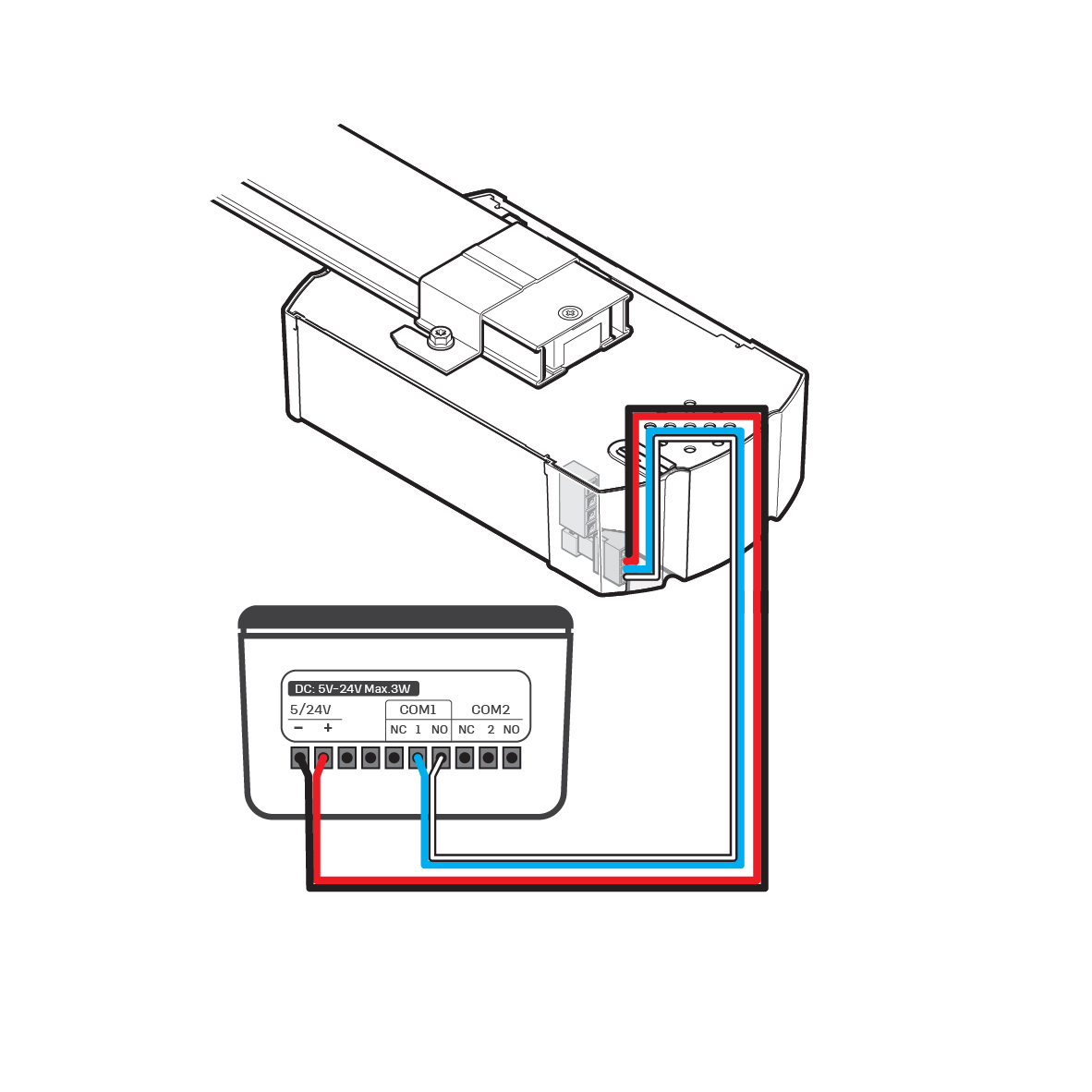 Diagramm zeigt die Verdrahtung eines Geräts. Eine Steuerbox ist über rote, blaue und weiße Drähte mit dem Gerät verbunden.