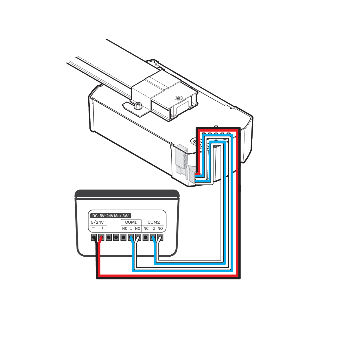 Diagramm zeigt Verkabelung mit roten, blauen und weißen Drähten, die ein Bedienfeld mit einem Gerät verbinden, DC und COM.
