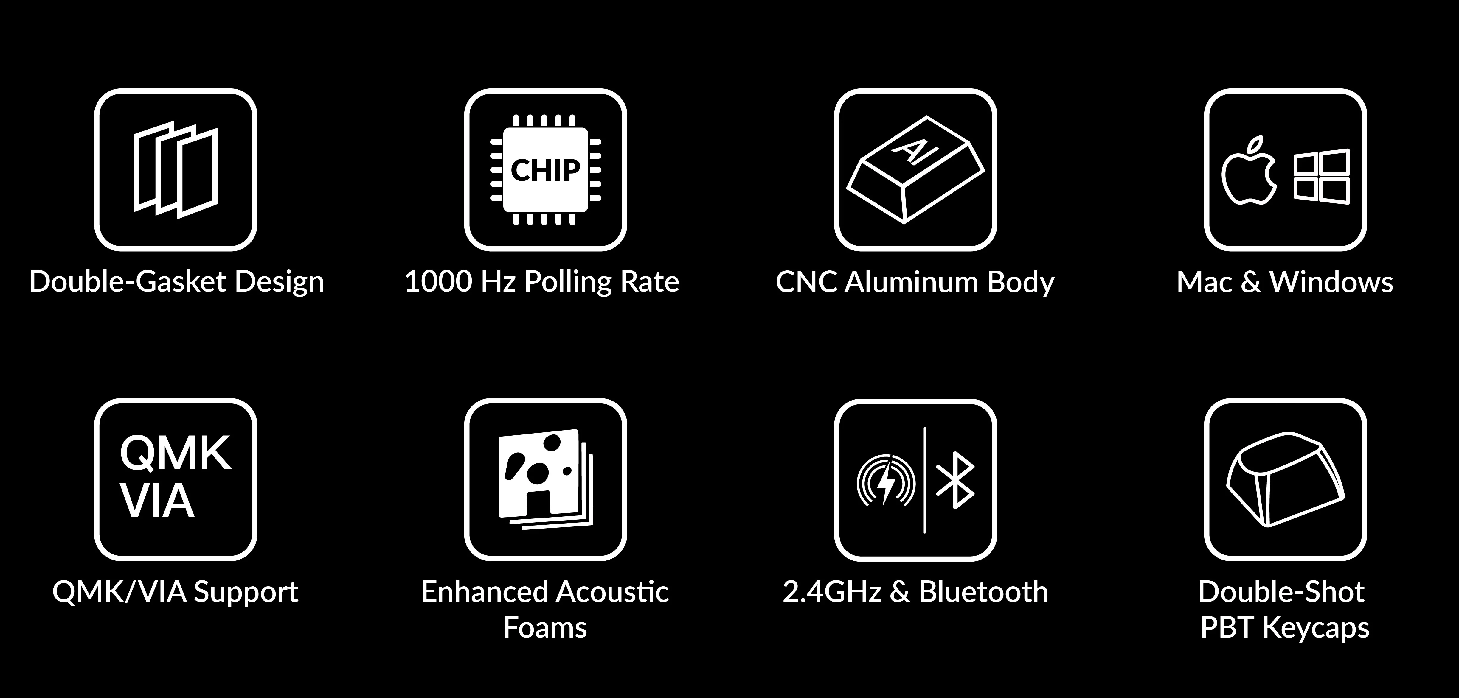 Schwarzer Hintergrund mit weißen Symbolen und Text, der Tastaturfunktionen beschreibt: Design, Polling-Rate, Gehäuse, Mac & Windows, QMK/VIA, Schäume, 2,4 GHz, Keycaps.