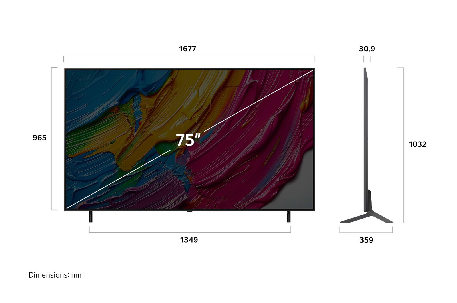 Ein 75-Zoll-Fernseher mit angezeigten Abmessungen. Der Bildschirm zeigt bunte abstrakte Kunst. Eine Seitenansicht zeigt die Dicke. Maße sind in mm.