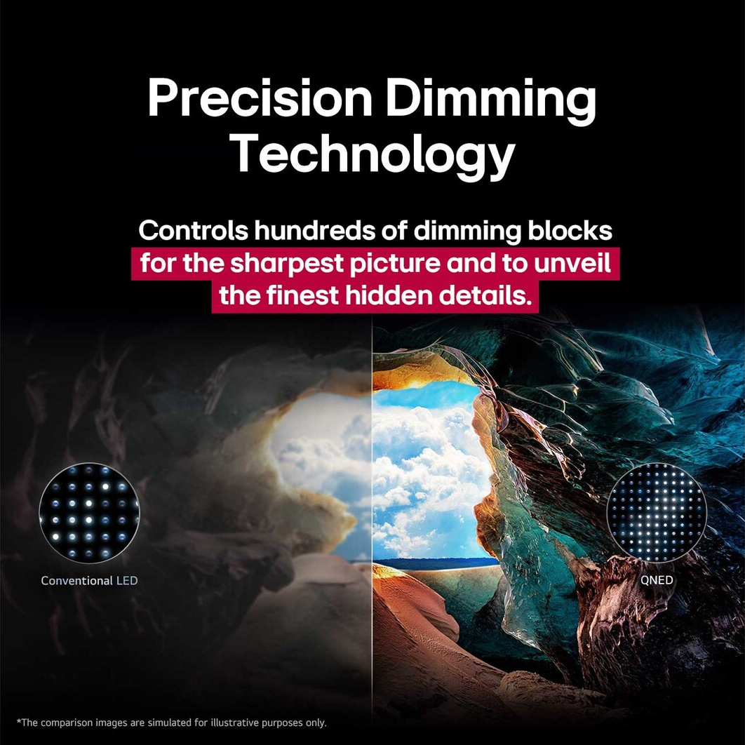 Bild zeigt 'Precision Dimming Technology' mit Text. Vergleich zeigt Conventional LED vs. QNED, Hervorhebung der Bildschärfe.