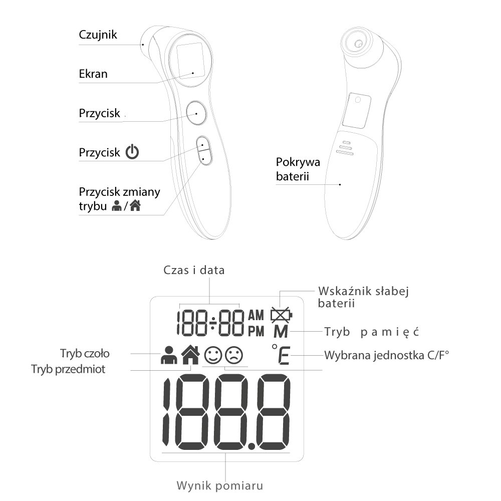 Schemat termometru z oznaczonymi częściami: czujnik, ekran, przyciski, pokrywa baterii, wyświetlanie czasu i odczyt temperatury.