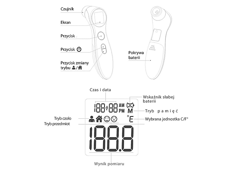 Termometr VITAMMY DET-306 – zdjęcie 3