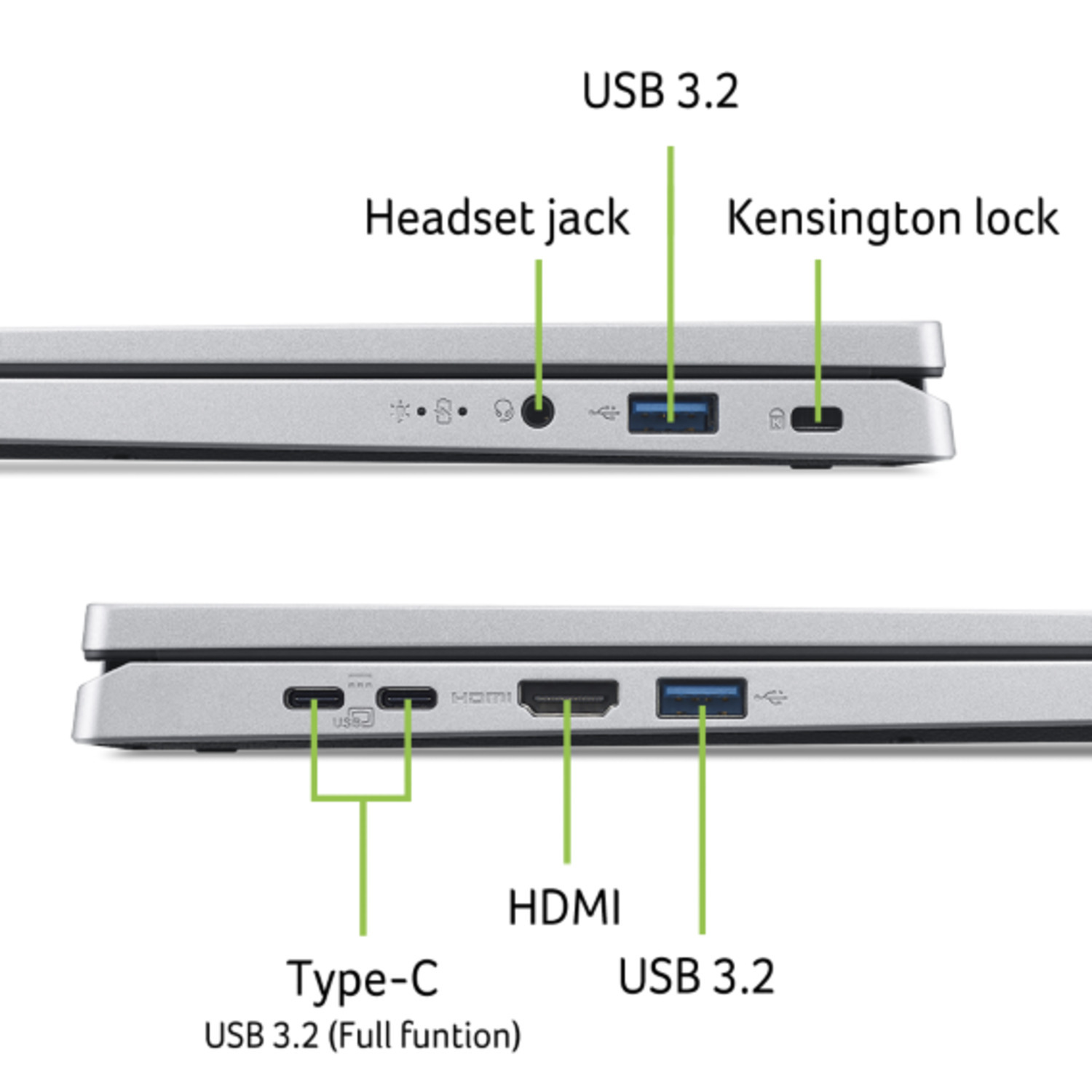 Laptop poorten: koptelefoonaansluiting, USB 3.2, Kensington, Type-C, HDMI en USB 3.2. Allemaal gemarkeerd met groene lijnen.