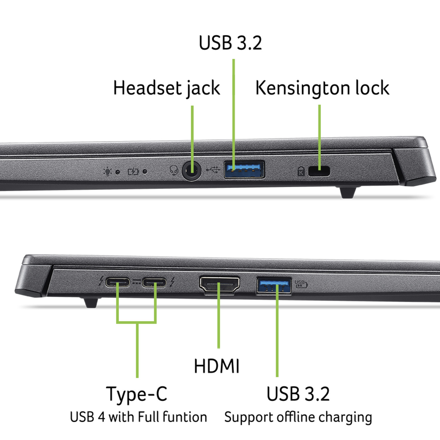 Laptop side view showing ports: USB 3.2, headset jack, Kensington lock, Type-C, HDMI, and another USB 3.2 port.