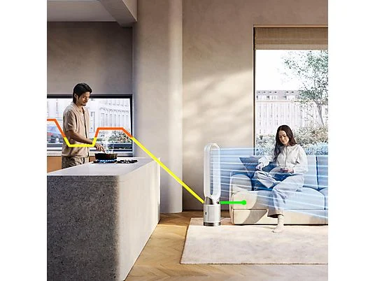 Una mujer está sentada en un sofá, un hombre cocina en una encimera. Un ventilador está en el suelo, con líneas que muestran el flujo de aire.