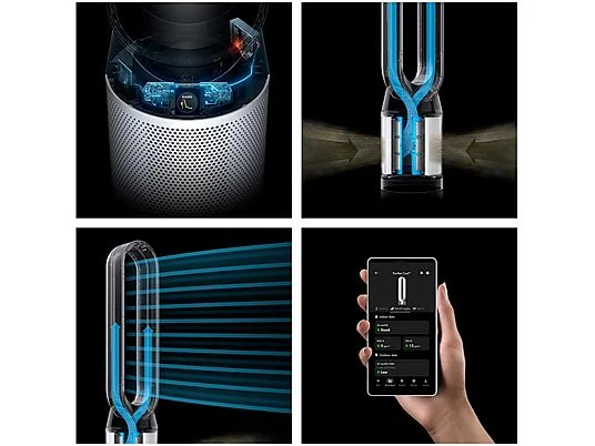Cuatro imágenes muestran detalles de un ventilador. Una muestra los componentes internos, otra el flujo de aire, una tercera el ventilador y la última un teléfono.