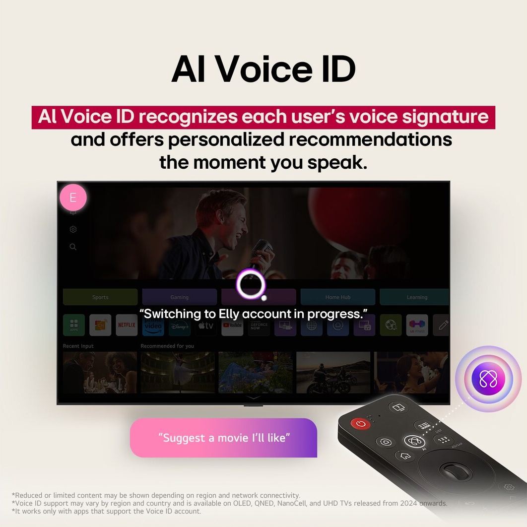 Un téléviseur intelligent affiche les fonctions AI Voice ID, du contenu personnalisé et une télécommande.