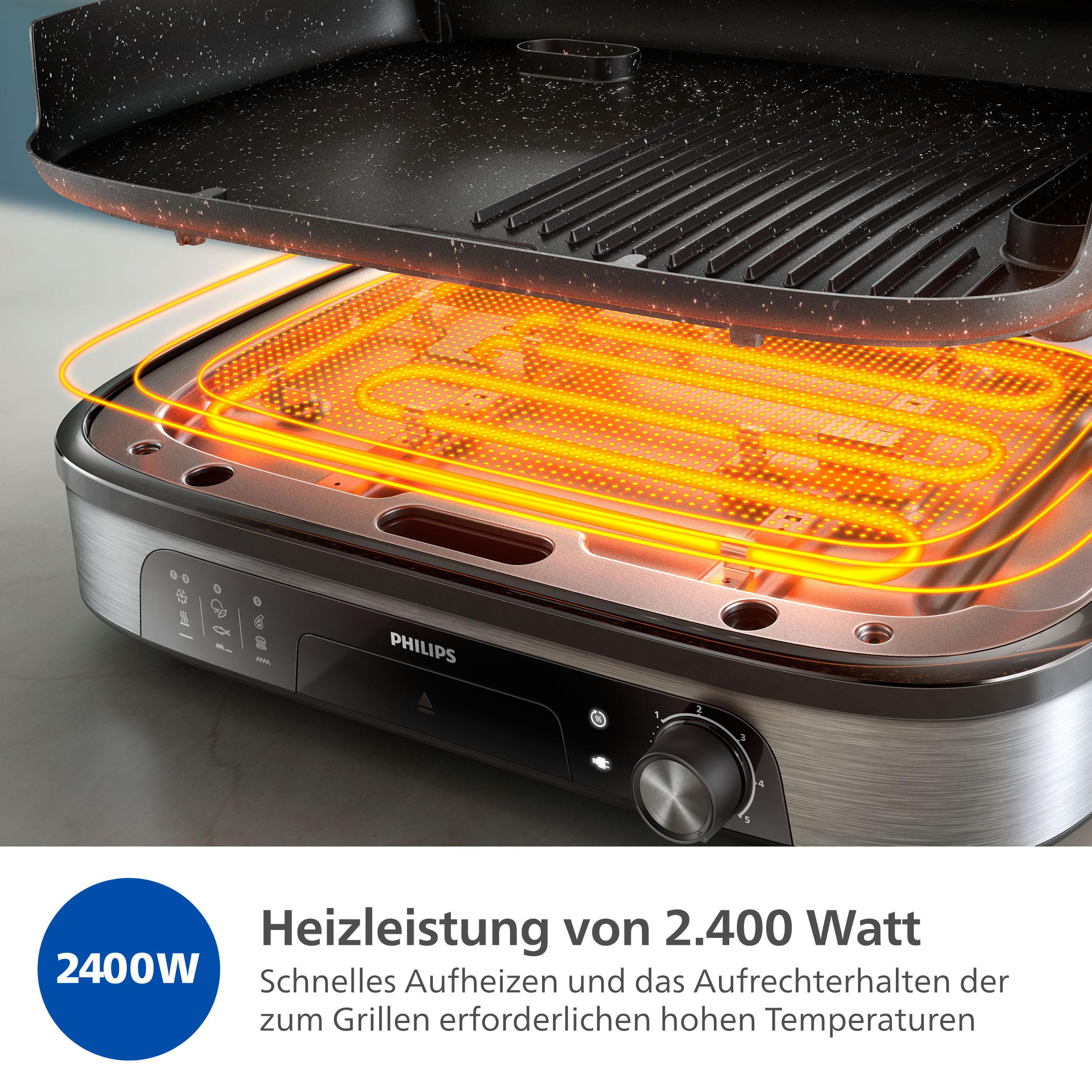 Ein elektrischer Grill mit schwarzer Kochfläche. Die Heizelemente sind sichtbar. Der Text lautet 2400W.