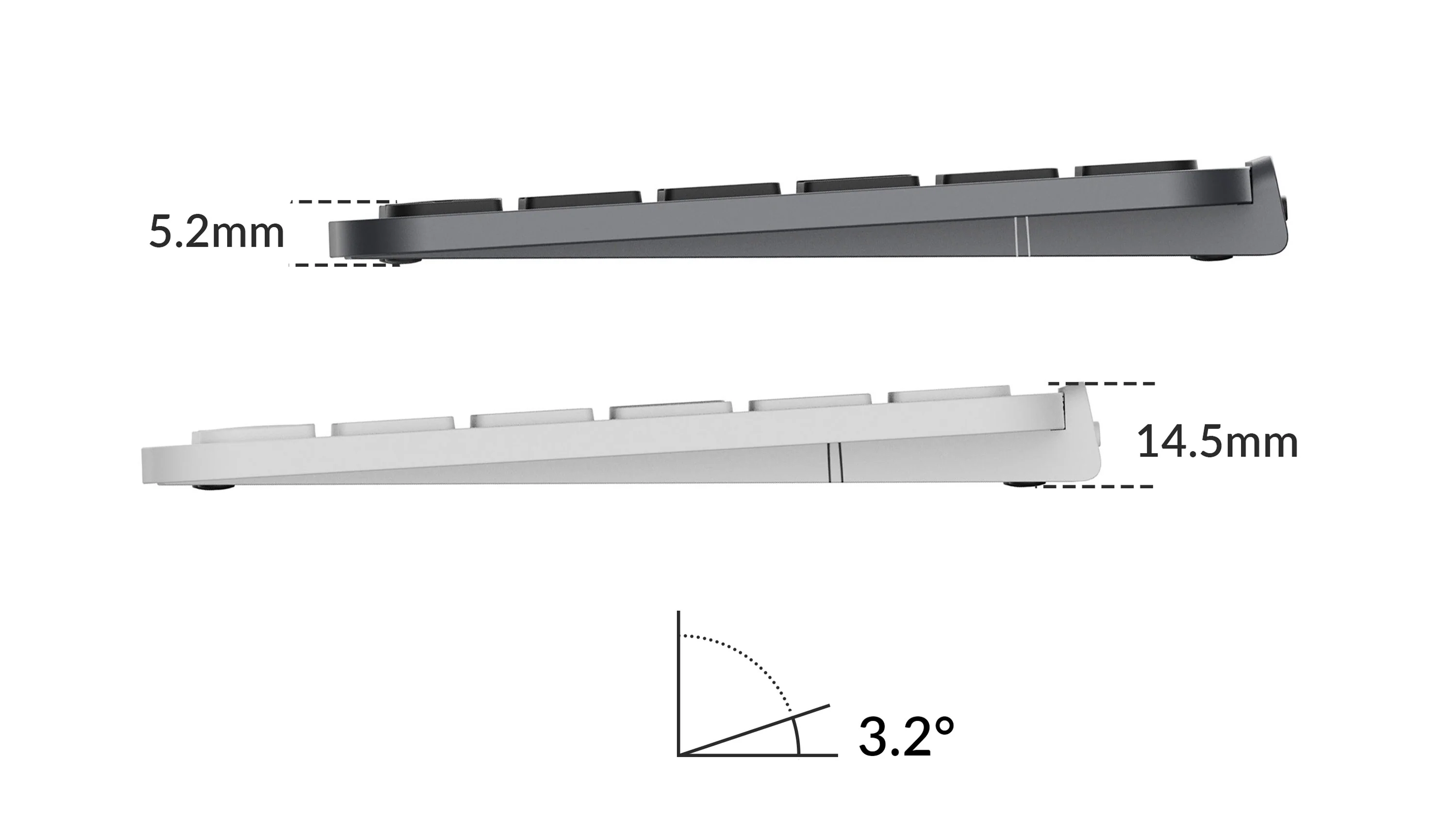 Seitenansicht zweier Tastaturen, eine grau (5,2 mm), eine weiß (14,5 mm), und eine Winkelgrafik (3,2°).