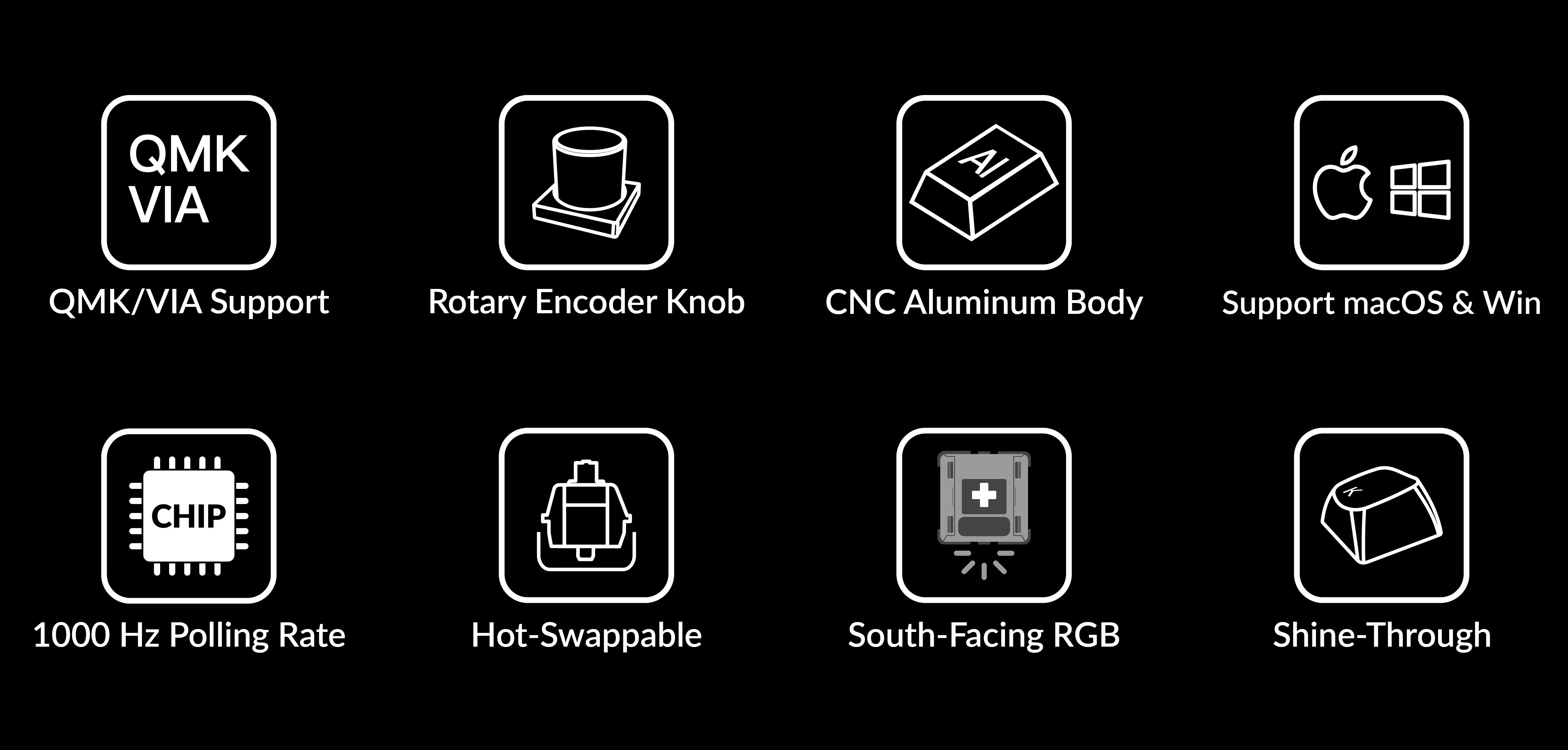 Das Bild zeigt Symbole mit Text. Zu den Symbolen gehören QMK/VIA-Unterstützung, Drehgeber, CNC-Aluminiumgehäuse, macOS- und Win-Unterstützung.