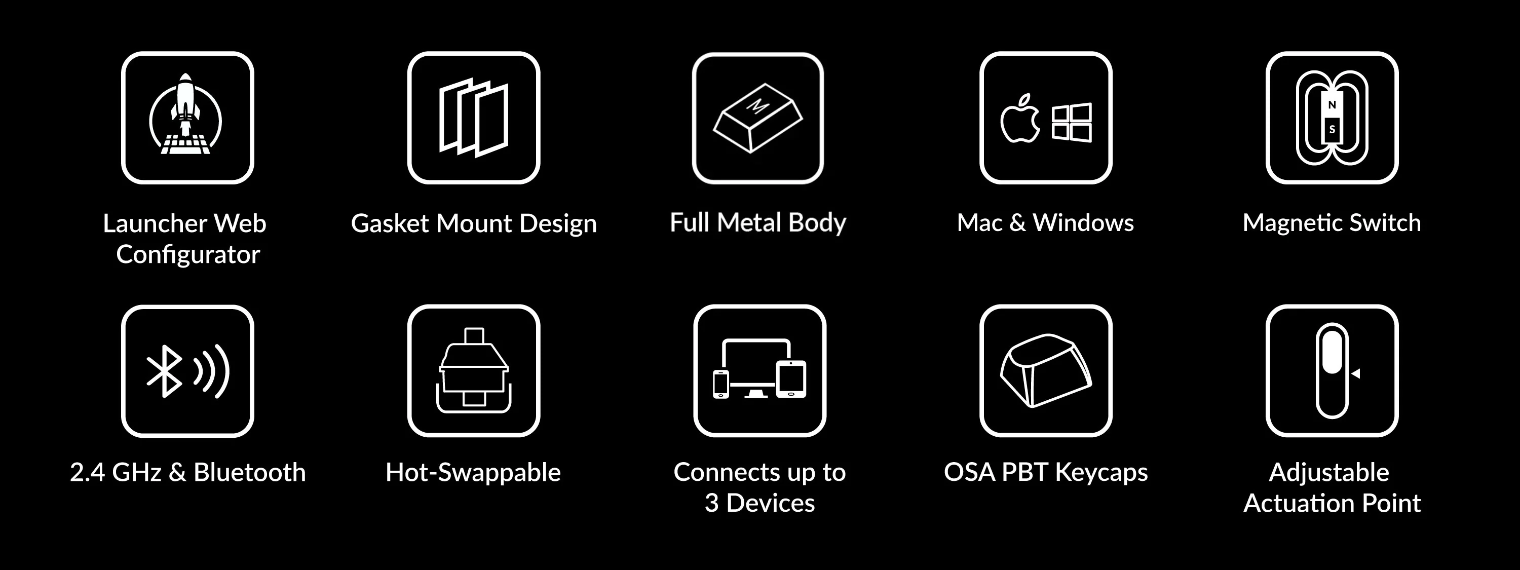 Schwarzer Hintergrund mit 10 weißen Symbolen: Launcher, Dichtung, Metallgehäuse, Mac & Windows, Magnetschalter, 2,4 GHz, Hot-Swappable, Verbindet 3 Geräte, OSA Keycaps, Aktionspunkt.