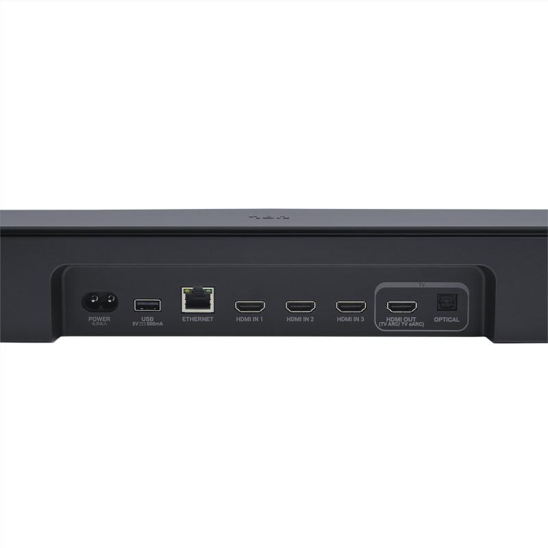 Rückseite einer schwarzen Soundbar mit verschiedenen Anschlüssen: Strom, USB, Ethernet, HDMI und optisch.