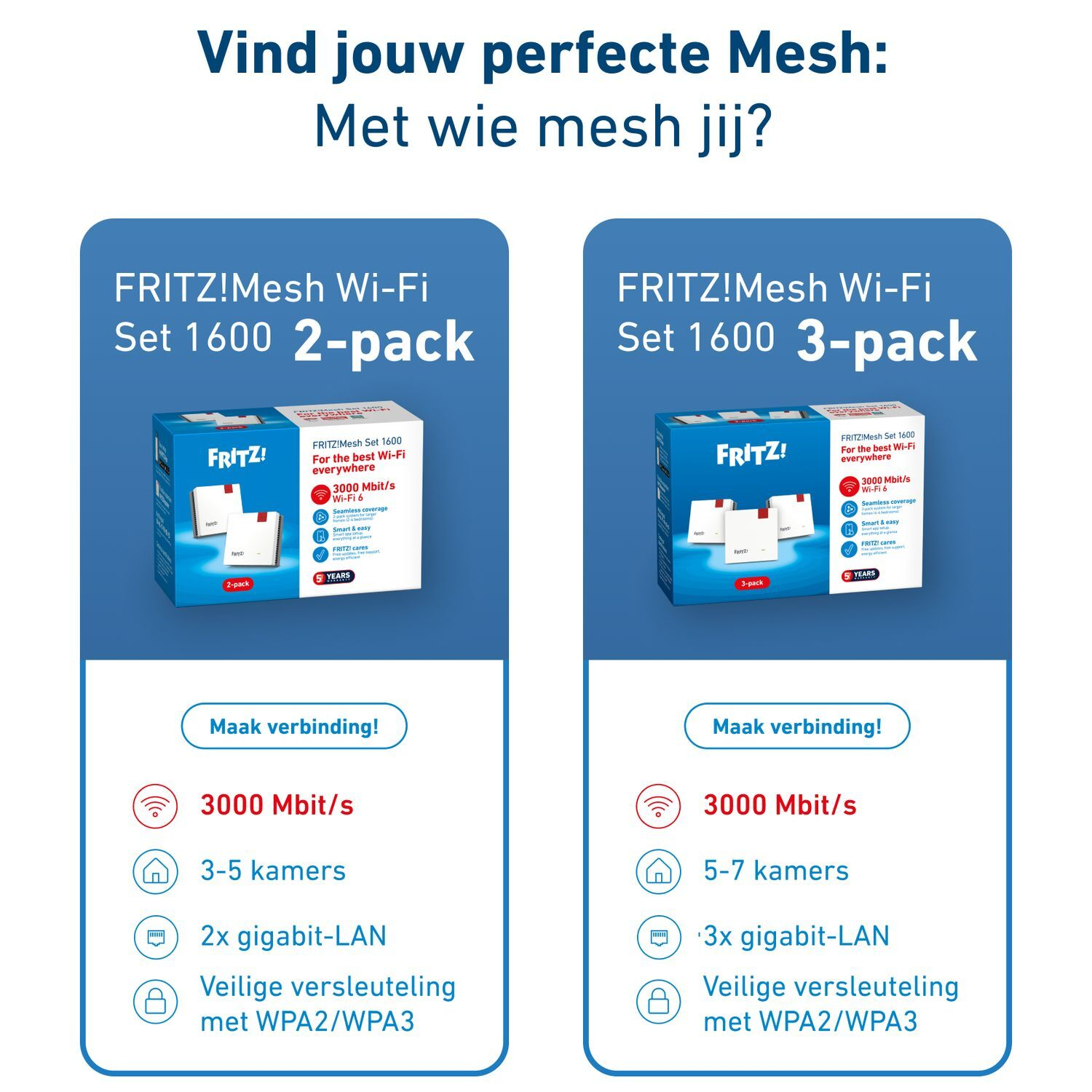 Image shows two white boxes with blue accents. Text details Wi-Fi features like speed and coverage.