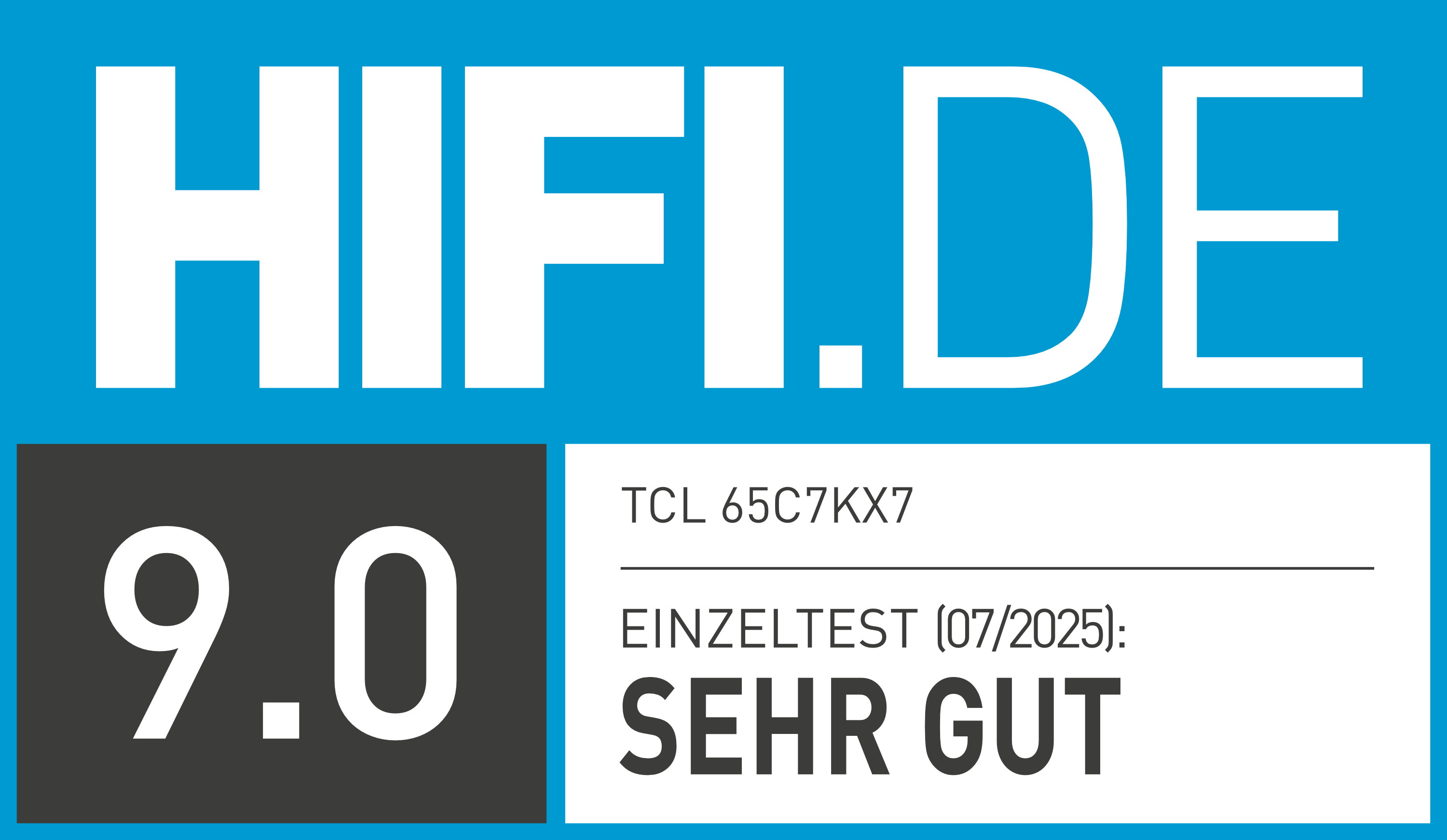Bild zeigt 'HIFI.DE'-Logo, 9.0-Bewertung und Text, der eine 'SEHR GUT'-Bewertung für einen TCL 65C7KX7 TV anzeigt.
