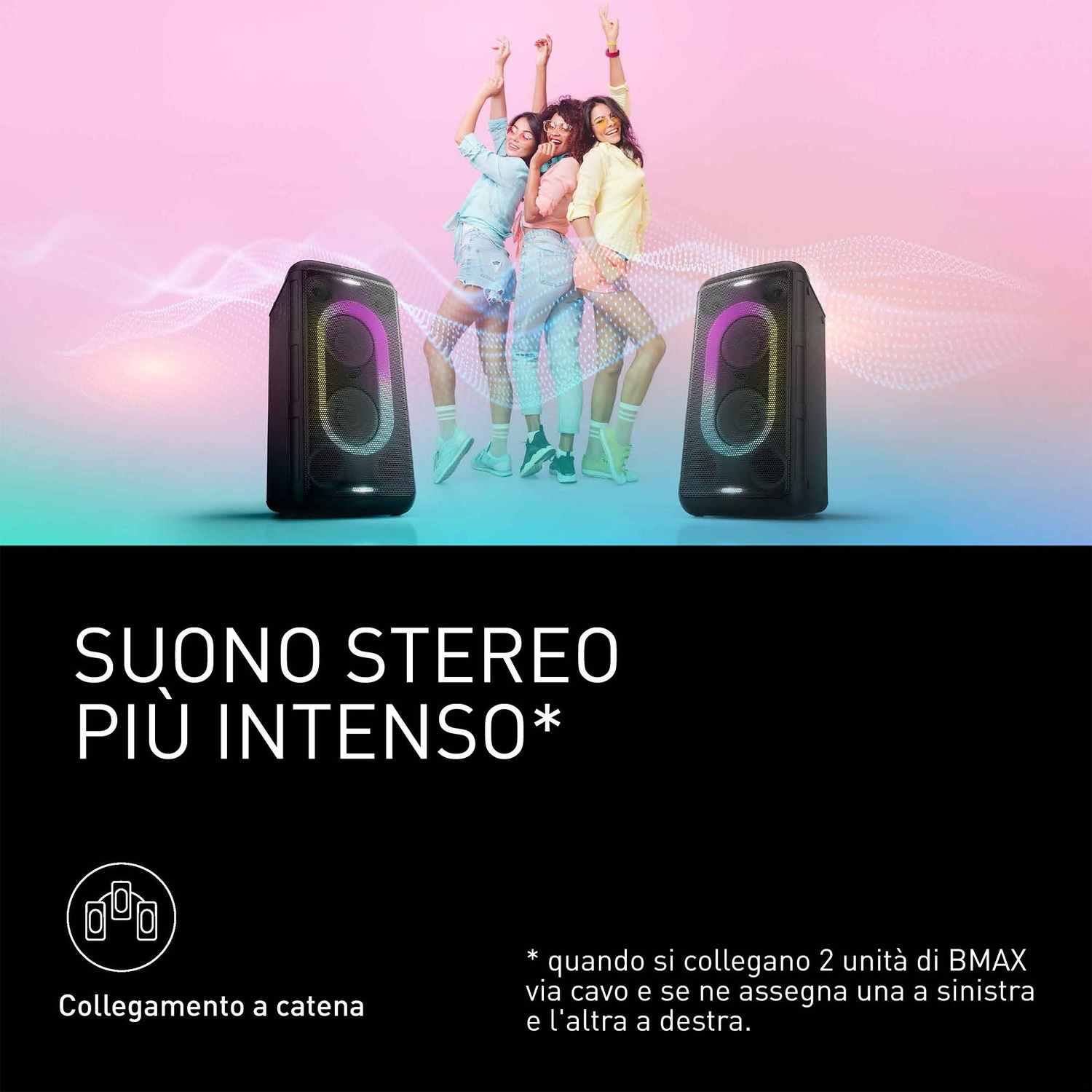 Tre persone danzano vicino a due altoparlanti con luci colorate. Testo: 'Suono stereo, più intenso'.