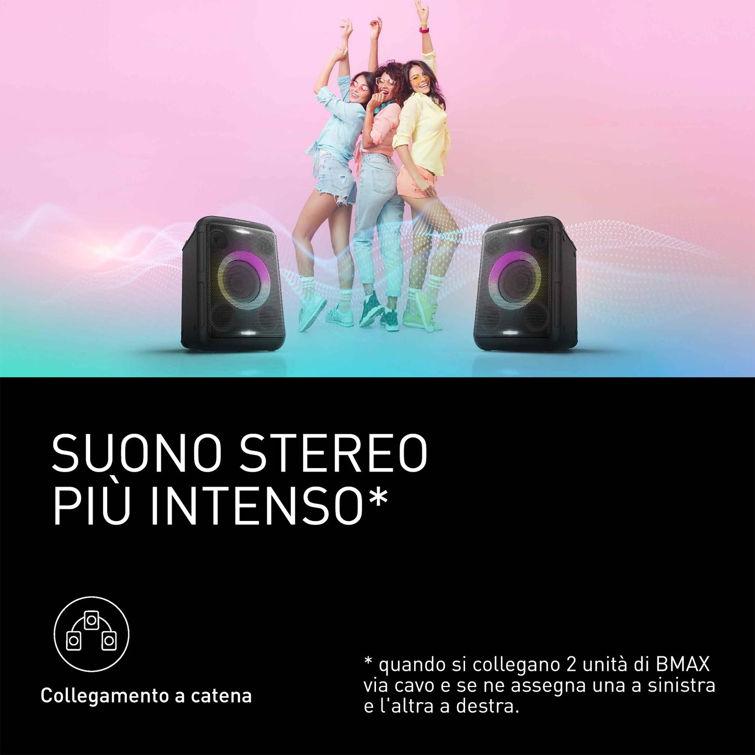 Tre donne ballano con gioia. Due altoparlanti sono posizionati in basso. Il testo dice 'SUONO STEREO' e 'COLLEGAMENTO A CATENA'.