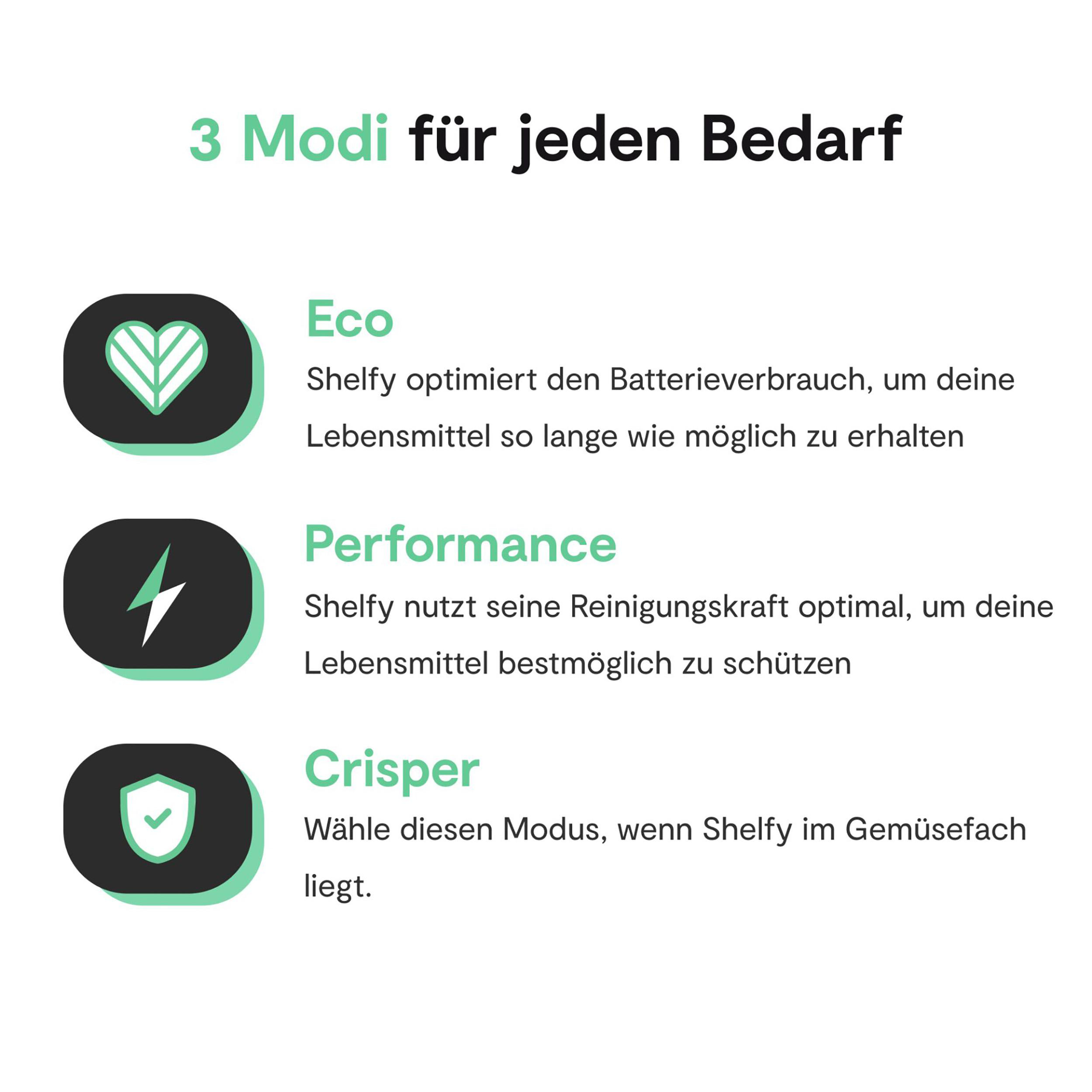Grafik zeigt drei Modi: Eco, Performance und Crisper, jeweils mit einem zugehörigen Symbol und Beschreibung.