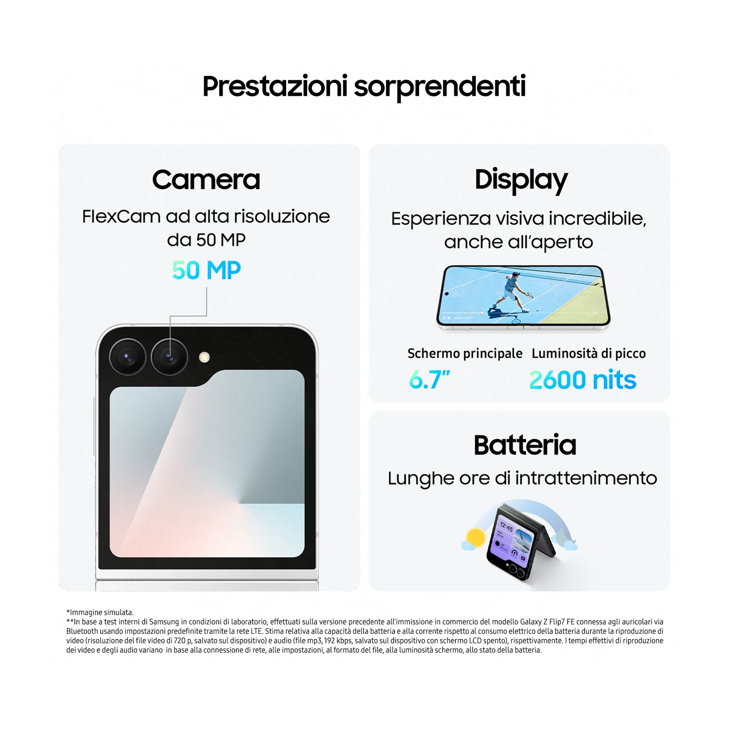 L'immagine mostra un telefono pieghevole con informazioni sulla fotocamera, il display e la batteria, con testo e un grafico.