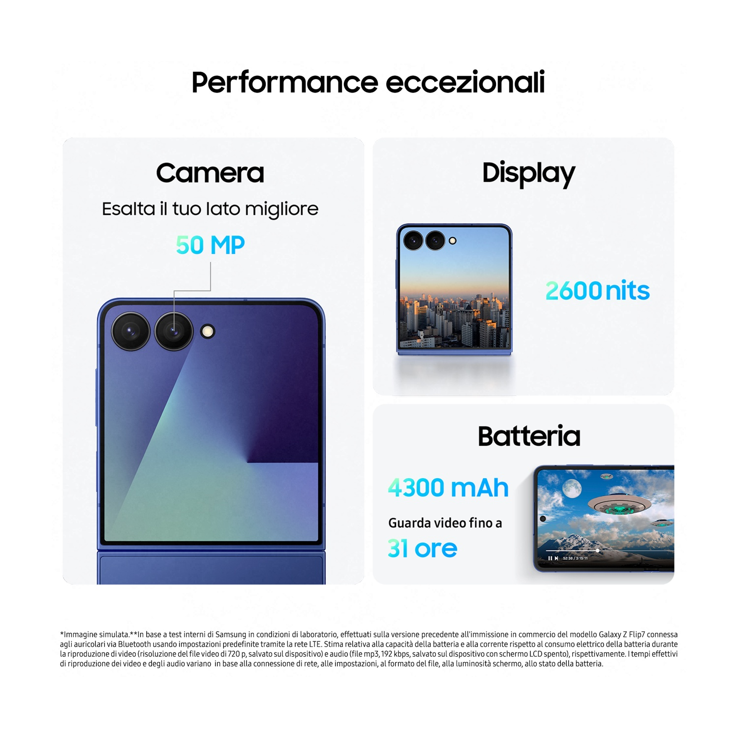 Grafica promozionale con un telefono, che mostra le specifiche di fotocamera, display e batteria. Il testo evidenzia 50MP, 2600 nits, 4300mAh e 31 ore.