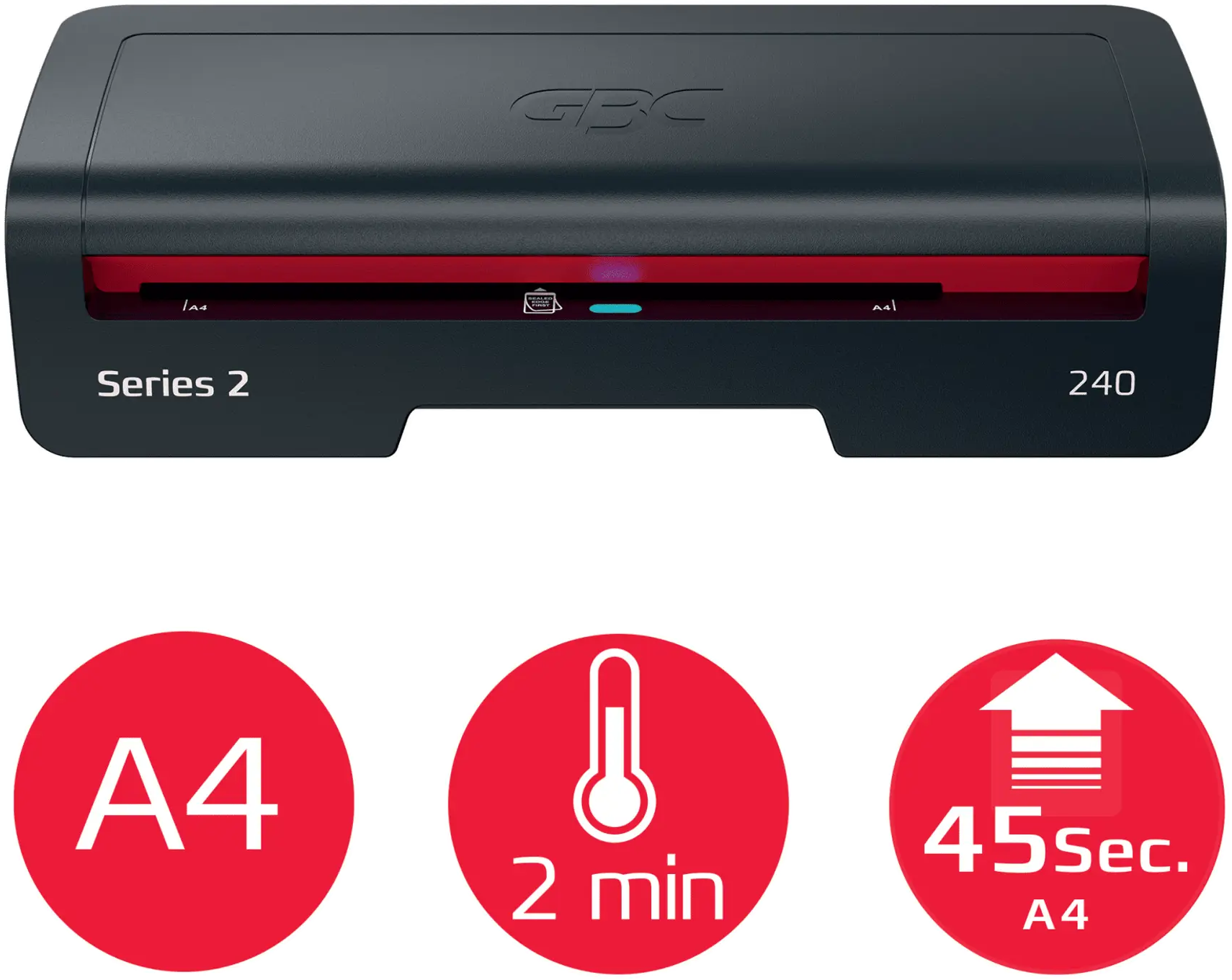Egy fekete GBC Series 2 laminálógép. Alatta piros körök fehér szöveggel és ikonokkal, amelyek A4, 2 perc és 45 mp A4-et jeleznek.