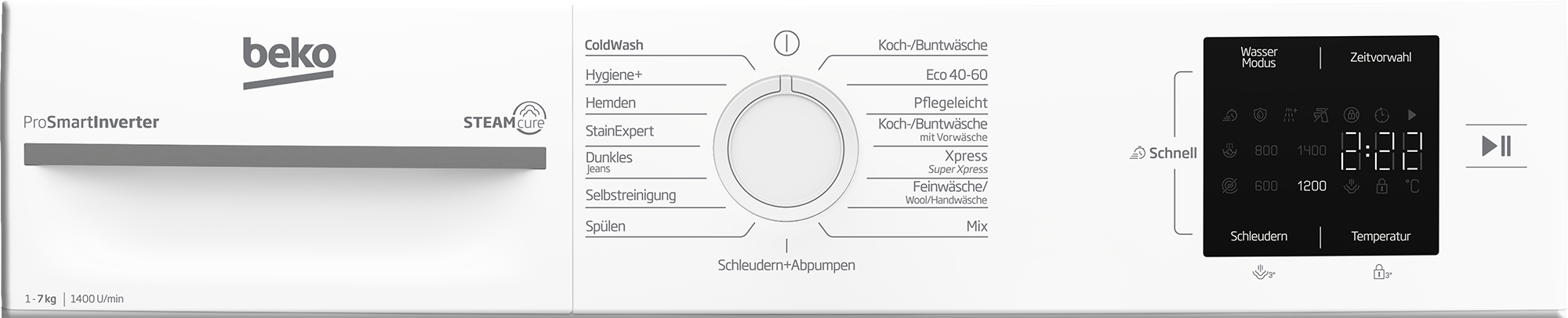 Bedienfeld einer weißen Beko Waschmaschine mit verschiedenen Wascheinstellungen und Digitalanzeige.