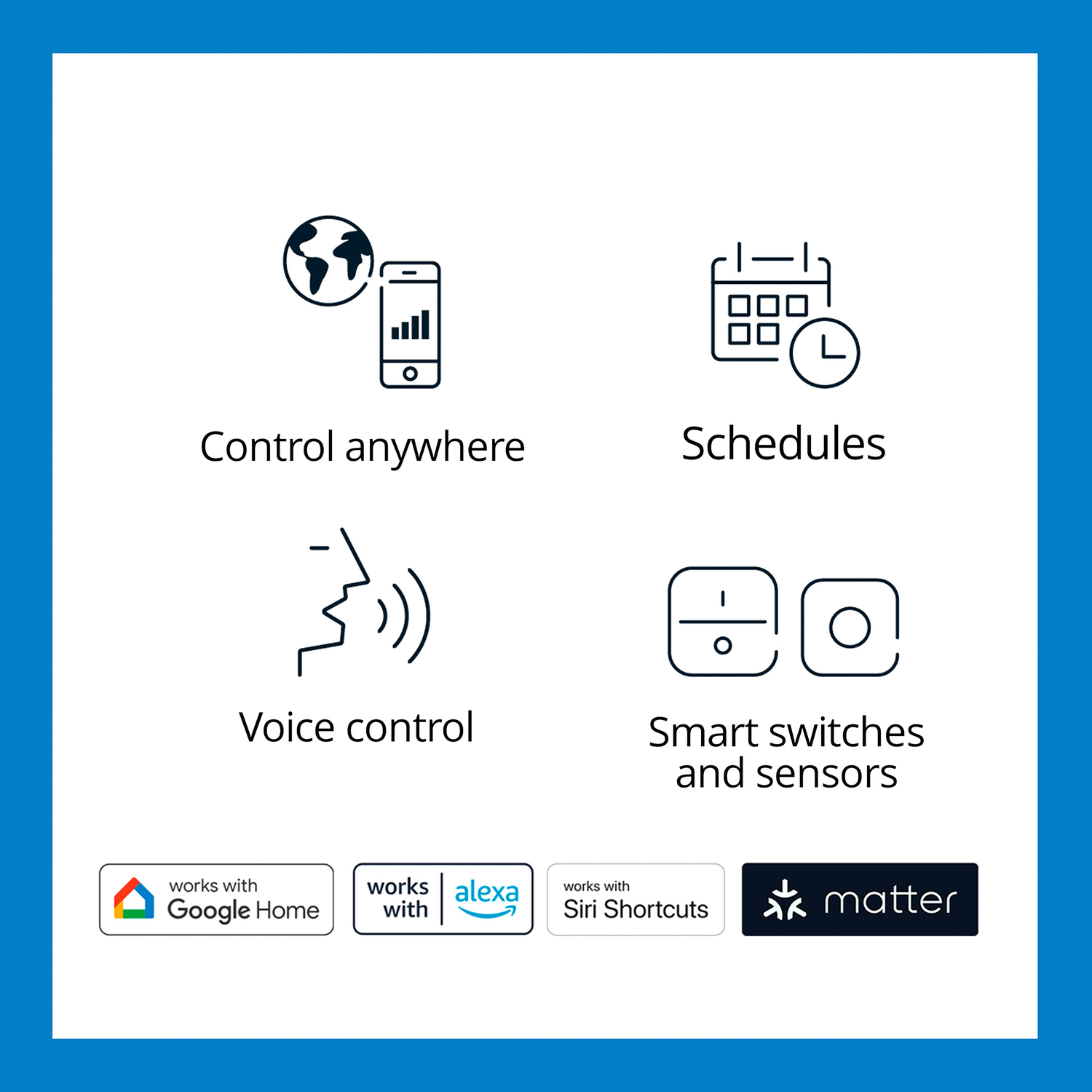 Blauwe achtergrond met pictogrammen: bediening, schema, stem, slimme schakelaars. Logo's: Google Home, Alexa, Siri Shortcuts, Matter.
