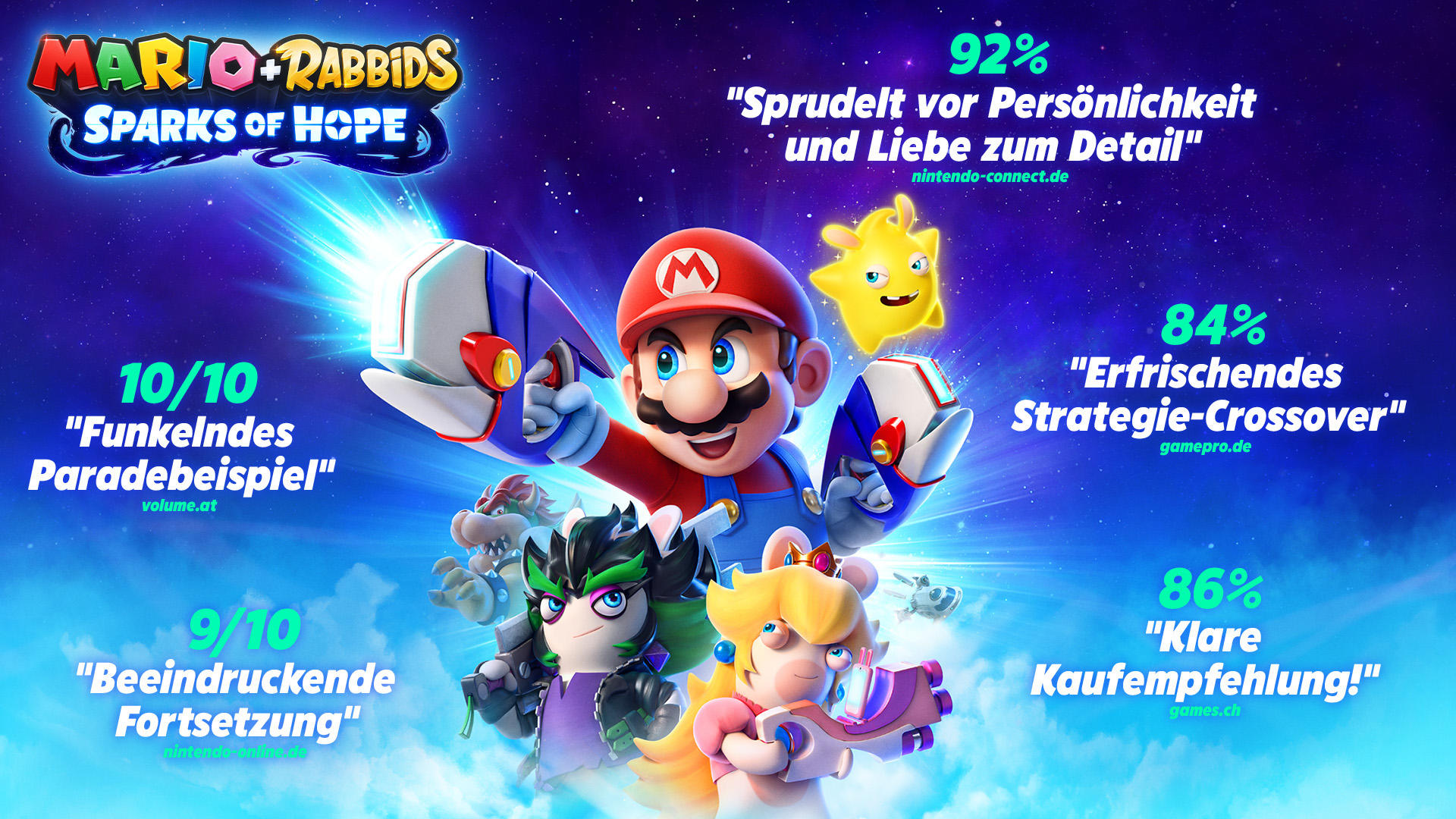 Grafik von Mario + Rabbids Sparks of Hope. Mario, Rabbids und Prinzessin Peach sind zu sehen, zusammen mit Bewertungen und Zitaten.