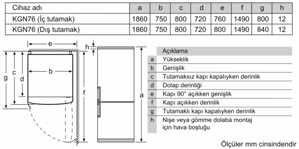 Yükseklik, genişlik ve derinlik dahil olmak üzere boyutları gösteren bir buzdolabı diyagramı. Tablolar ve etiketler ölçüleri milimetre cinsinden gösterir.