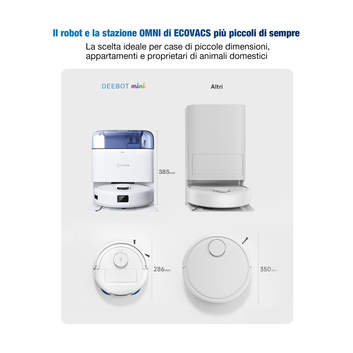 L'immagine confronta due robot aspirapolvere e le loro stazioni di ricarica. Include le dimensioni e i testi "DEEBOT mini" e "Altri".