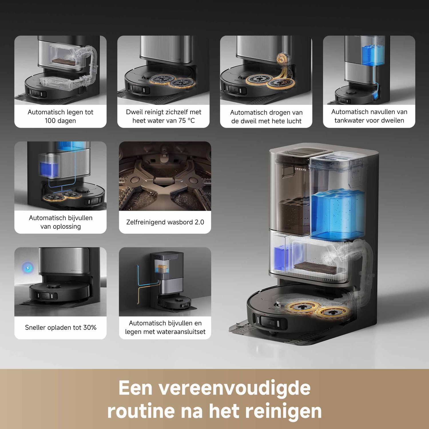Een robotstofzuiger met automatische functies. Het heeft een basisstation en functies zoals zelfreiniging en automatisch bijvullen.