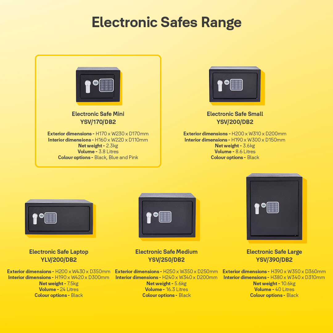 Werbung für elektronische Safes. Verschiedene Modelle werden mit Spezifikationen wie Größe, Gewicht und Farboptionen angezeigt, darunter Schwarz, Blau und Pink.