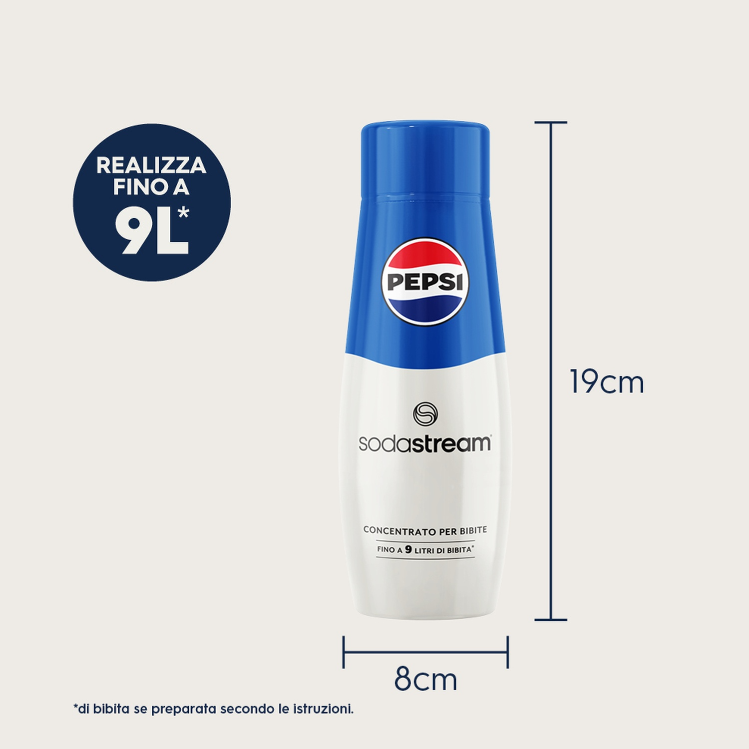 Una bottiglia Pepsi Sodastream con dimensioni. È blu e bianca, con il logo Pepsi e testo in italiano. Misura 19 cm di altezza e 8 cm di larghezza.