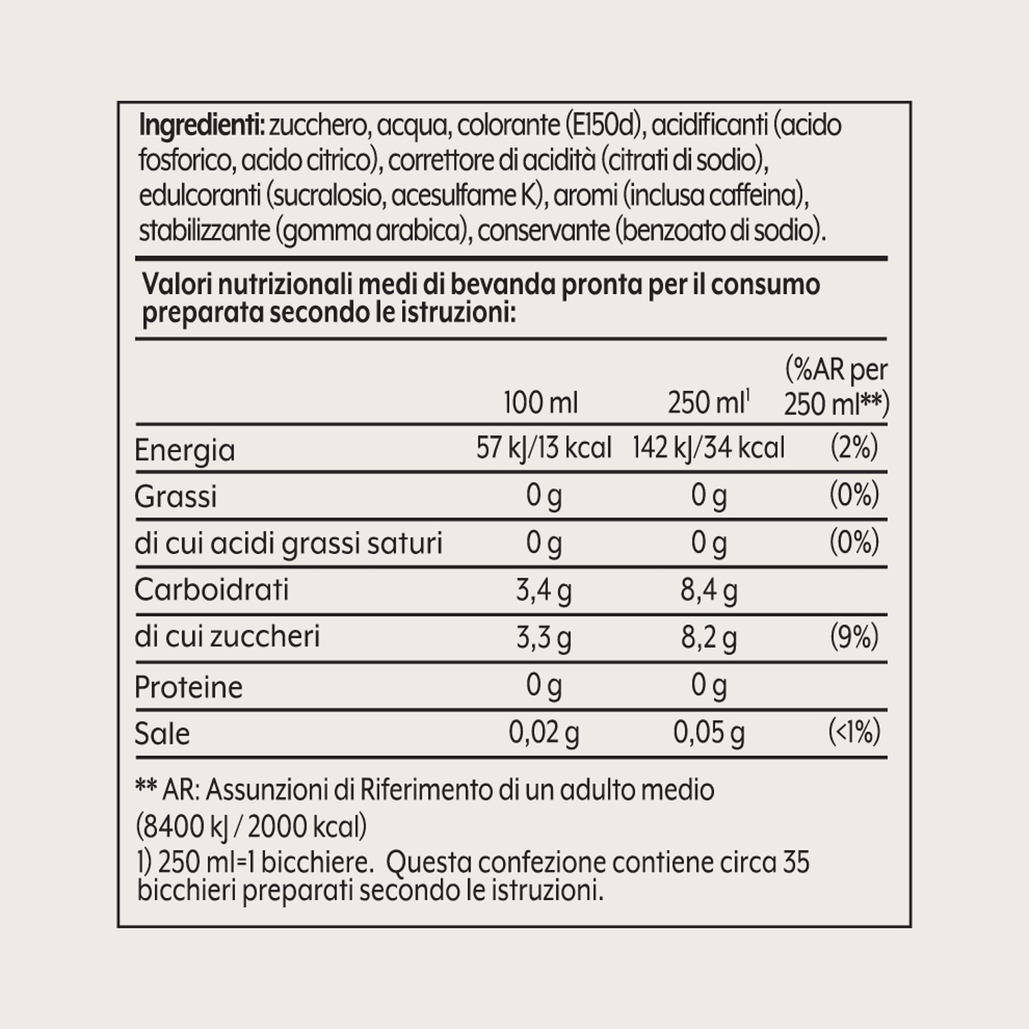 Etichetta nutrizionale in italiano. Elenca ingredienti come zucchero, acqua e valori nutrizionali come energia, grassi, carboidrati.