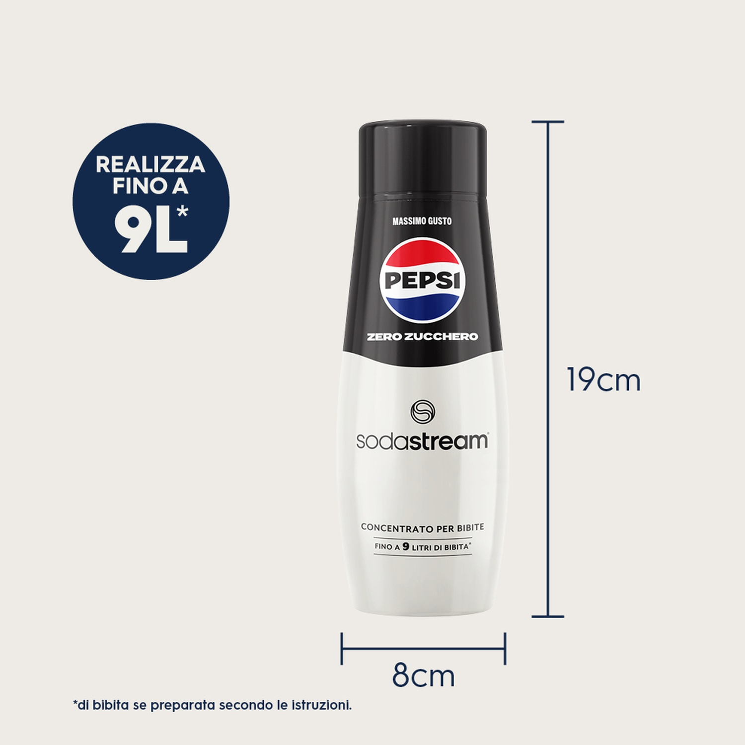 Una bottiglia Pepsi SodaStream. La bottiglia è bianca con il marchio Pepsi nero e rosso. Dimensioni: 19 cm di altezza e 8 cm di larghezza.