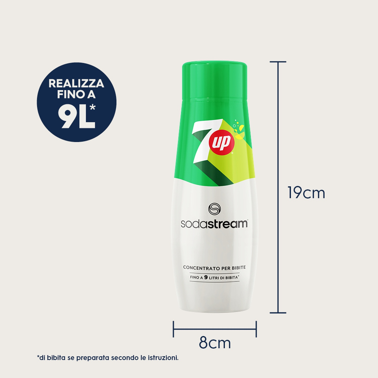 Una bottiglia SodaStream con tappo verde, logo 7Up e misure. La bottiglia è bianca ed è etichettata con testo italiano.