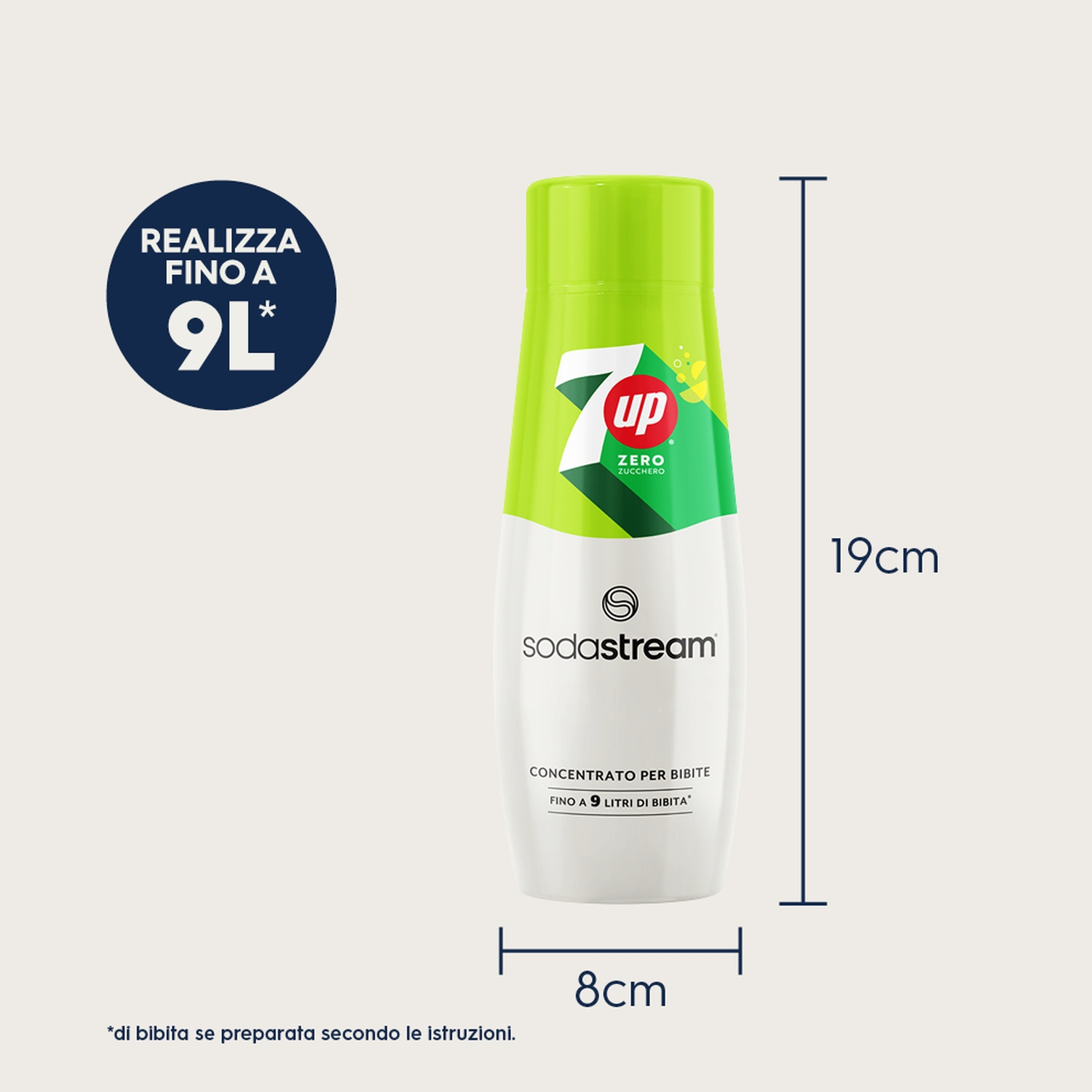 Una bottiglia SodaStream con design verde e bianco. Sono indicate misure di 19 cm di altezza e 8 cm di larghezza. Produce fino a 9L di bevanda.
