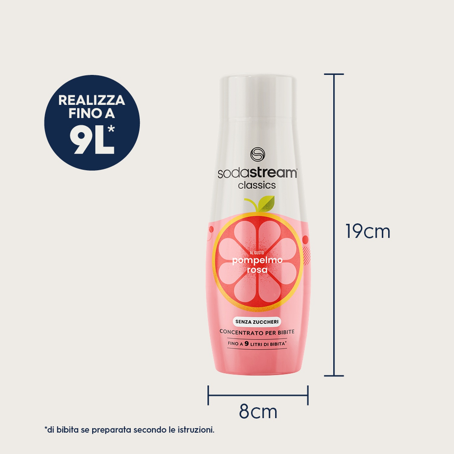 Una bottiglia rosa SodaStream con un design di pompelmo. Mostra dimensioni di 19 cm di altezza e 8 cm di larghezza e può fare fino a 9L di bevanda.