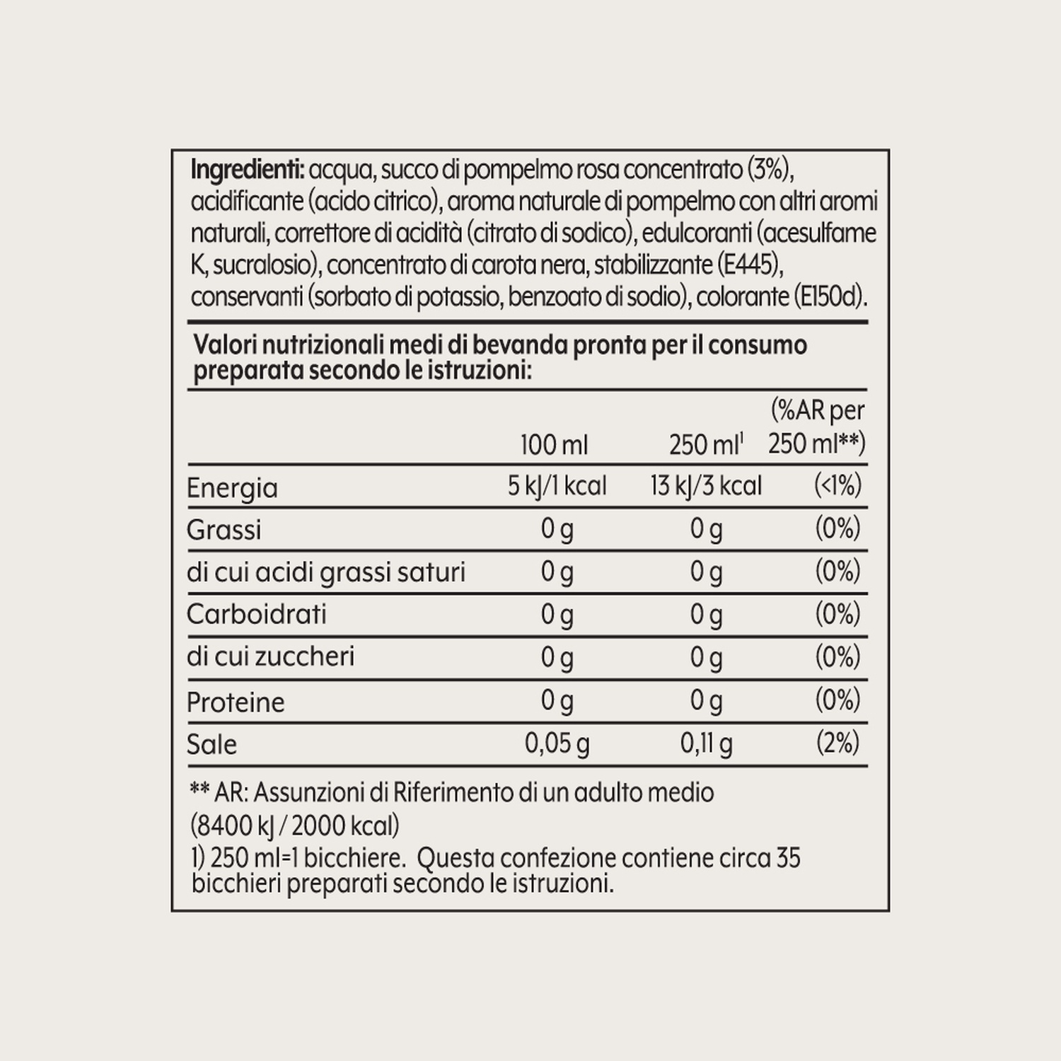 Etichetta nutrizionale italiana. Ingredienti: acqua, concentrato di succo di pompelmo e additivi.