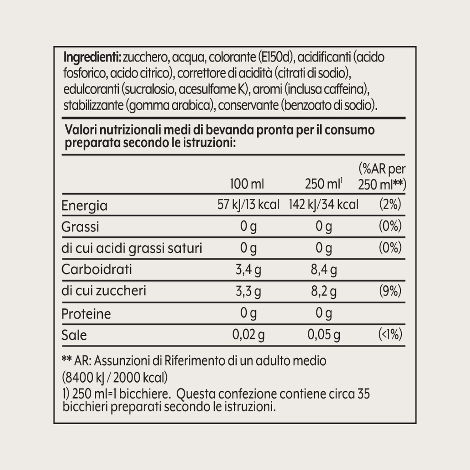 Tabella nutrizionale che elenca gli ingredienti di una bevanda. Include energia, grassi, carboidrati, zuccheri, proteine ​​e sale.