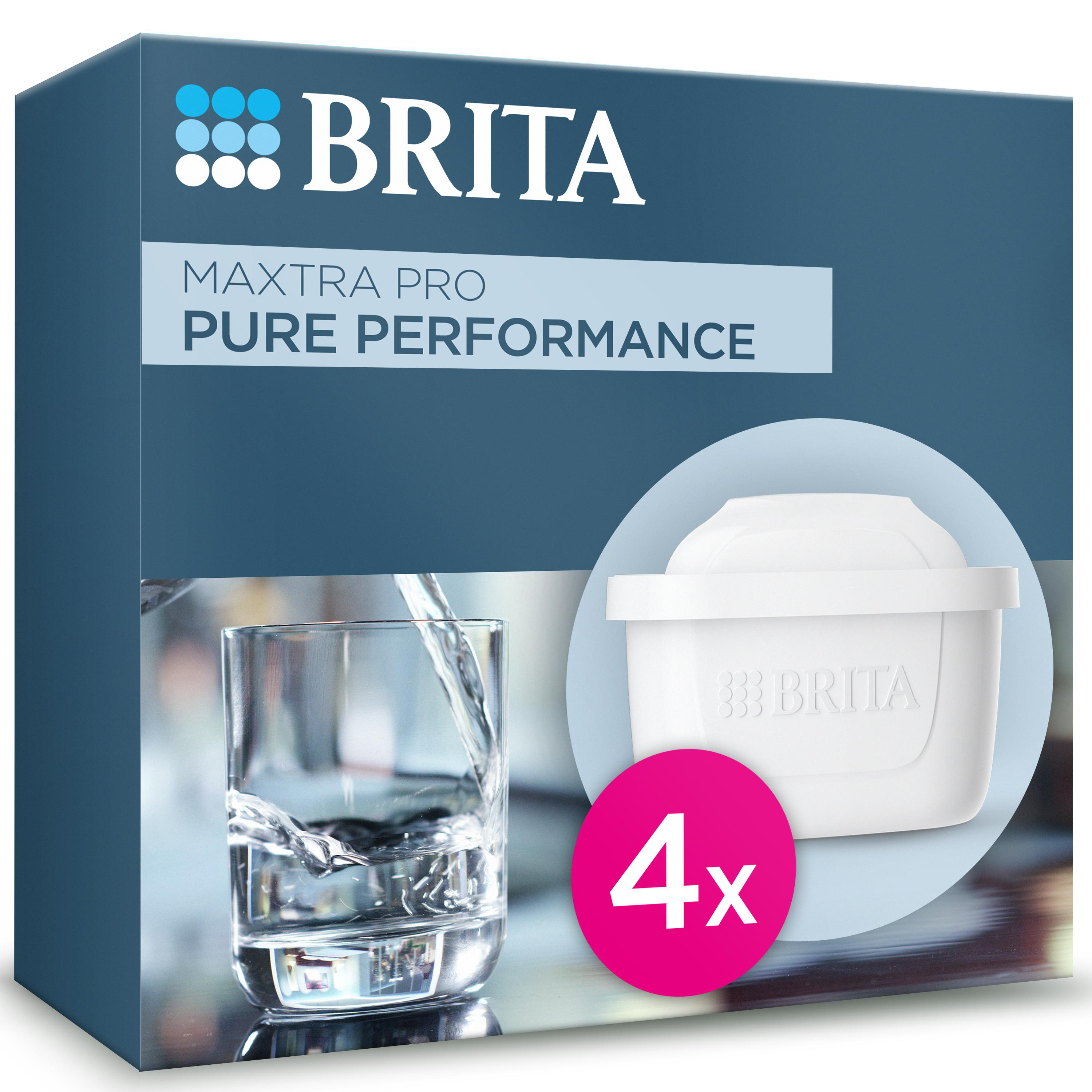 Brita Maxtra Pro Box. Ein Glas mit Wasser, das eingegossen wird, und ein Wasserfilter. Die Box zeigt 4 Filter.
