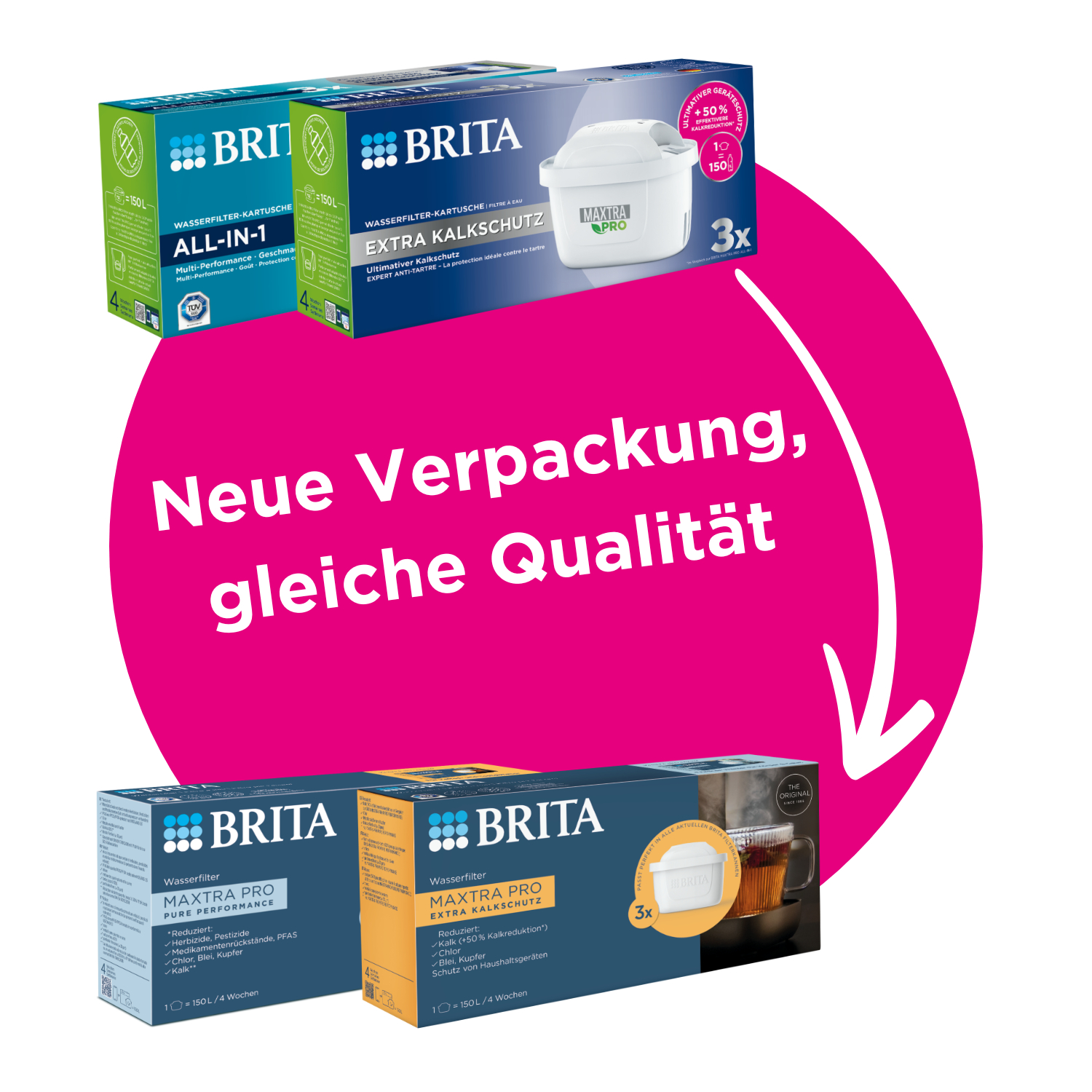 Das Bild zeigt Brita Wasserfilterboxen. Die Boxen sind blau, grün und weiß. Text auf den Boxen enthält 'MAXTRA PRO' und 'EXTRA KALKSCHUTZ'.