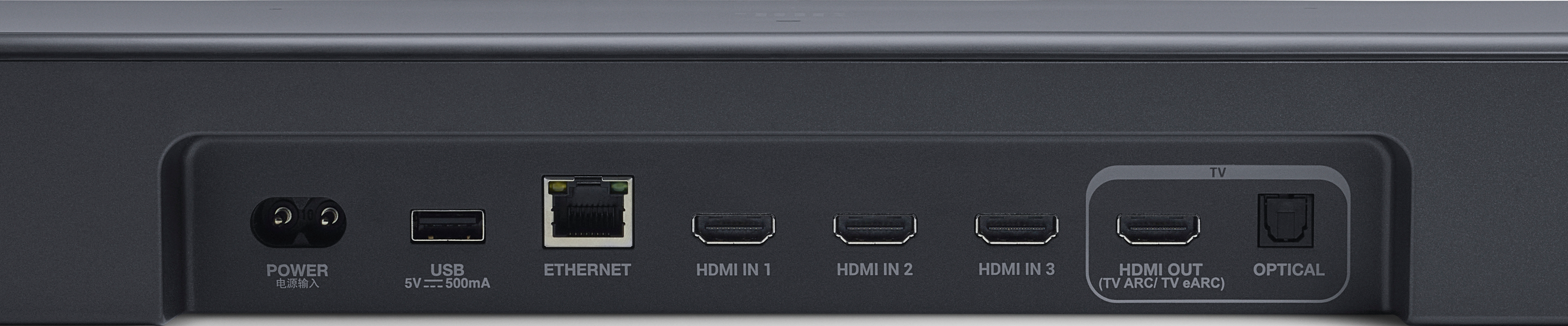 Dunkelgraue Geräte-Rückseite mit Strom-, USB-, Ethernet-, HDMI-Anschlüssen und einem optischen Ausgang.