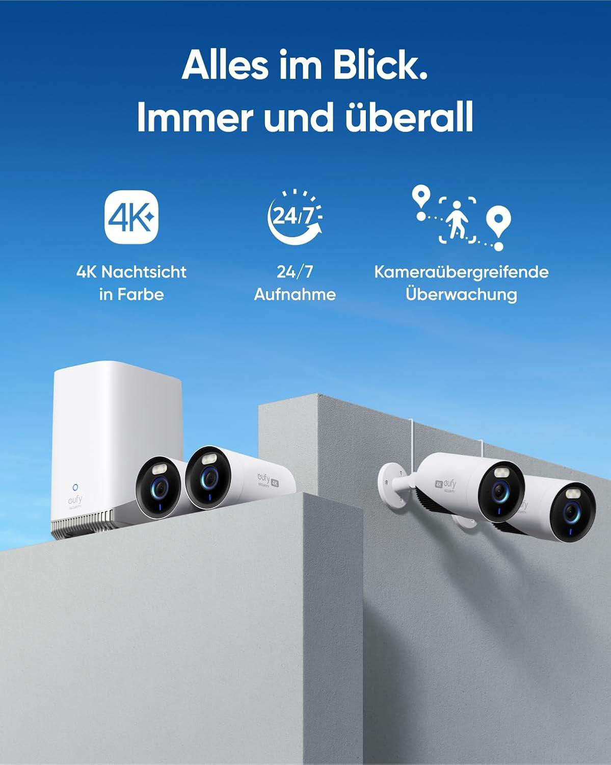Weiße Überwachungskameras und eine Basisstation auf grauer Oberfläche mit blauem Hintergrund. Text auf Deutsch.