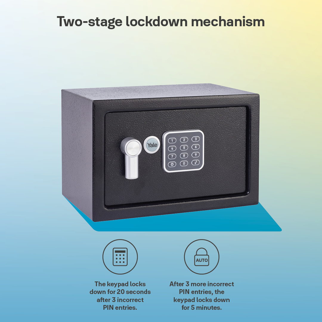 Schwarzer Safe mit Tastatur und Yale-Logo. Text: 'Zweistufiger Verriegelungsmechanismus'. Details zum Verriegeln nach falscher PIN-Eingabe.