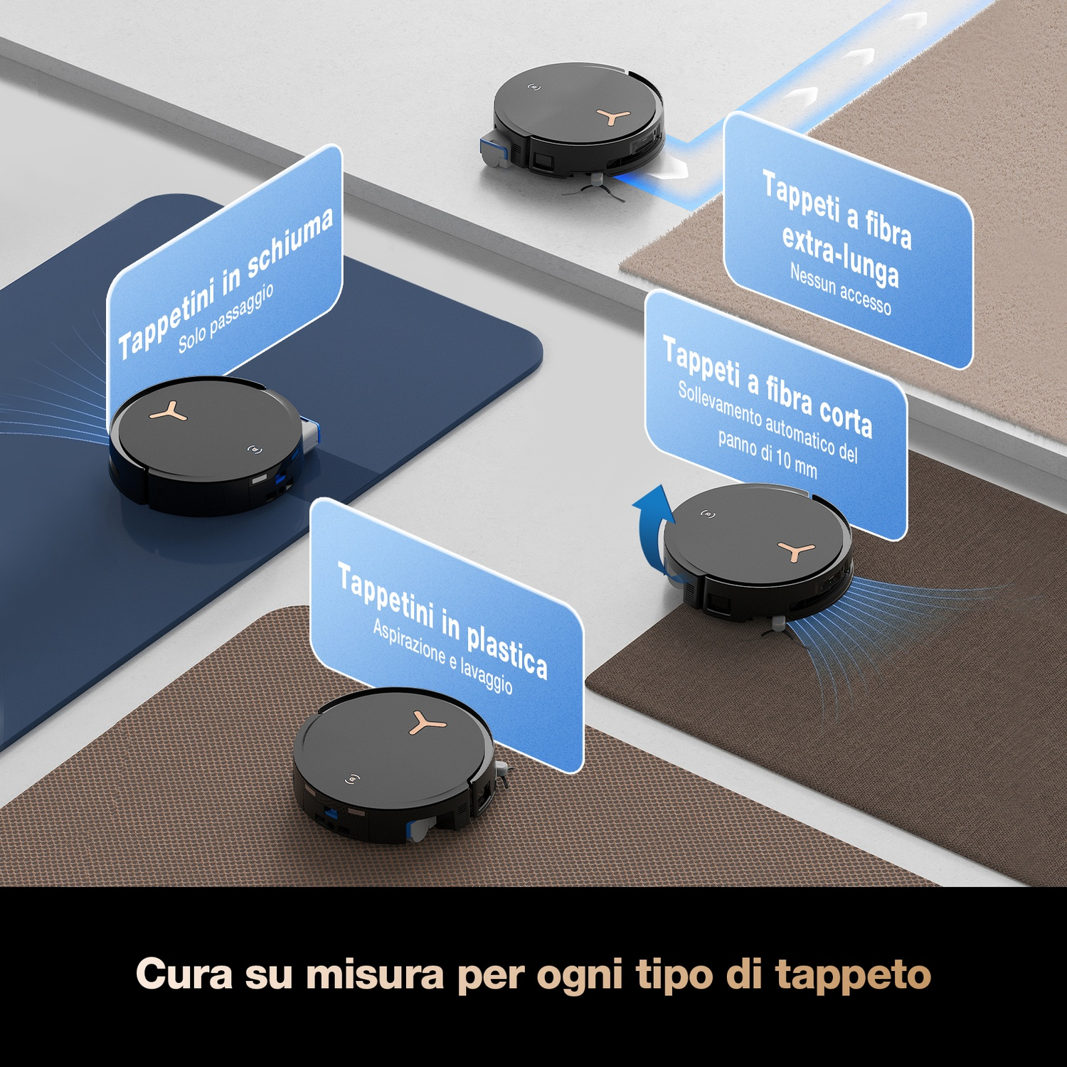 Aspirapolvere robotici su diversi tipi di tappeti, ciascuno con un'etichetta. Il testo dice: schiuma, fibra extra-lunga, fibra corta e plastica.
