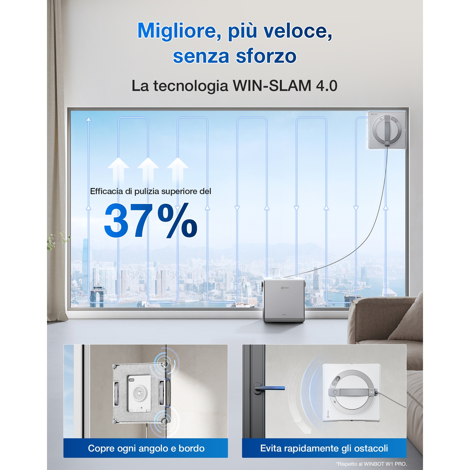Un robot per la pulizia dei vetri sta pulendo una finestra. Il testo dice: Migliore, più veloce, senza sforzo. Tecnologia WIN-SLAM 4.0. 37% di efficienza.