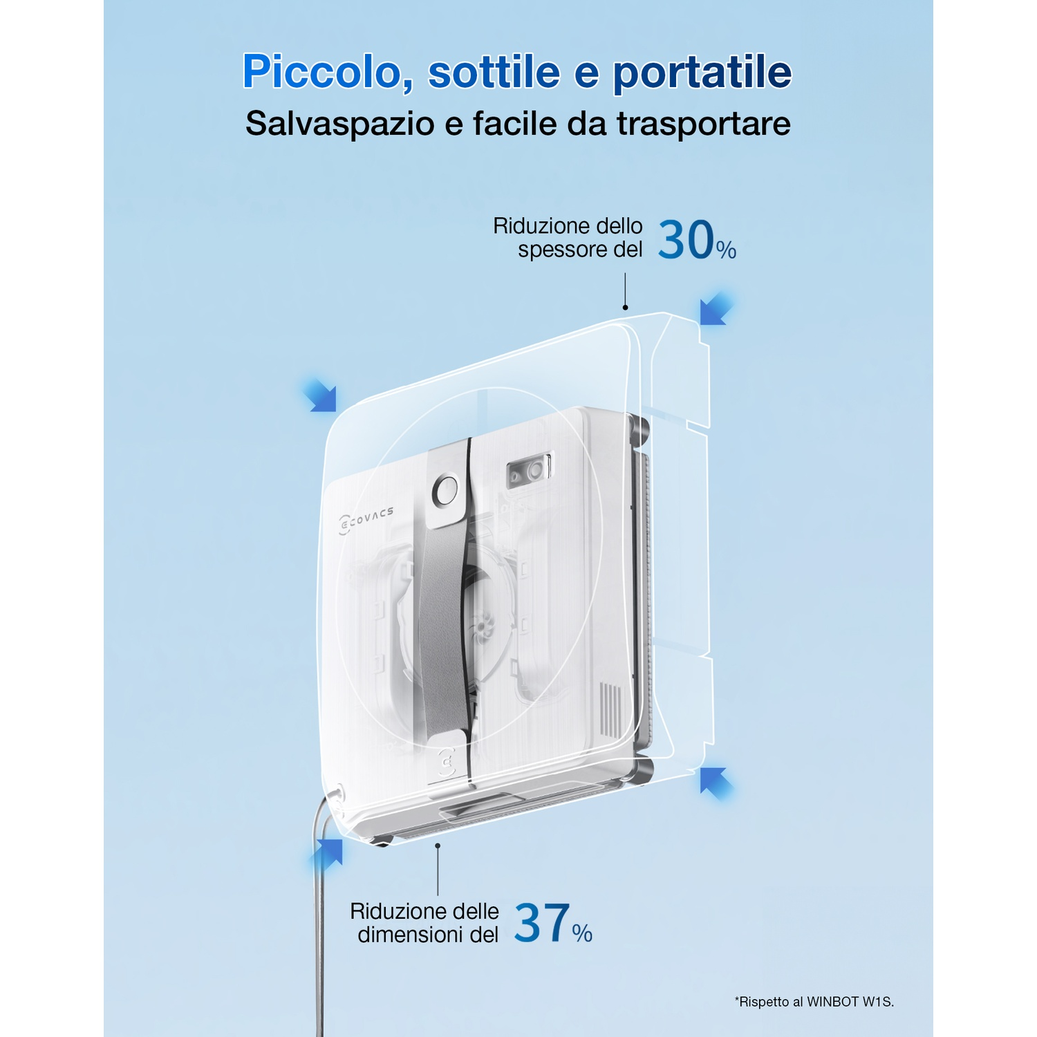 20 Pezzi Salviette Di Ricambio Per Ecovacs Winbot Mini – Panni W-CC02-0012 In Cotone Ad Alta Densità – Lavabili E Riutilizzabili Per Robot Lavavetri